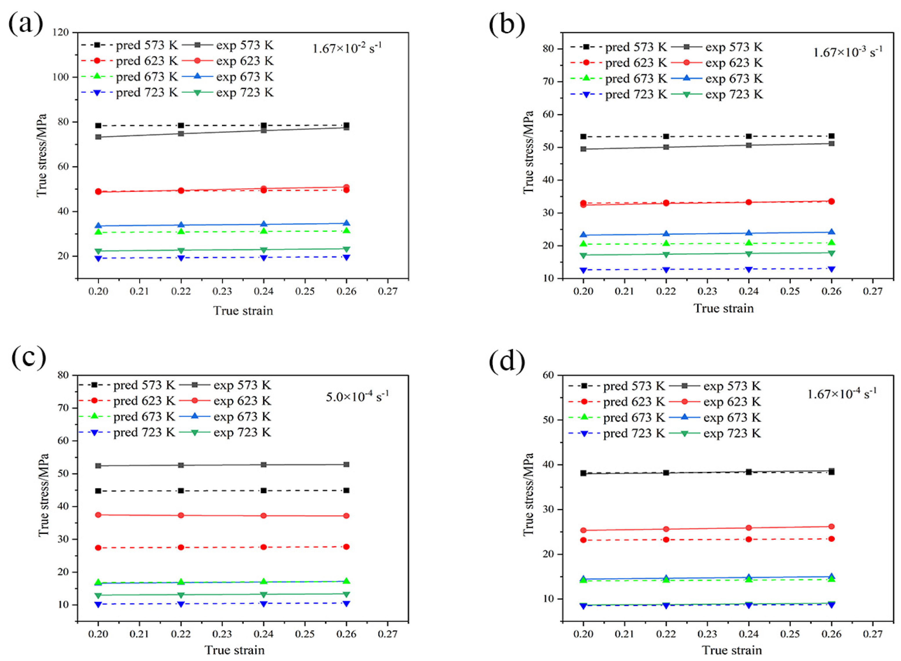 Materials 16 01639 g012 Materials 16 01639 g012