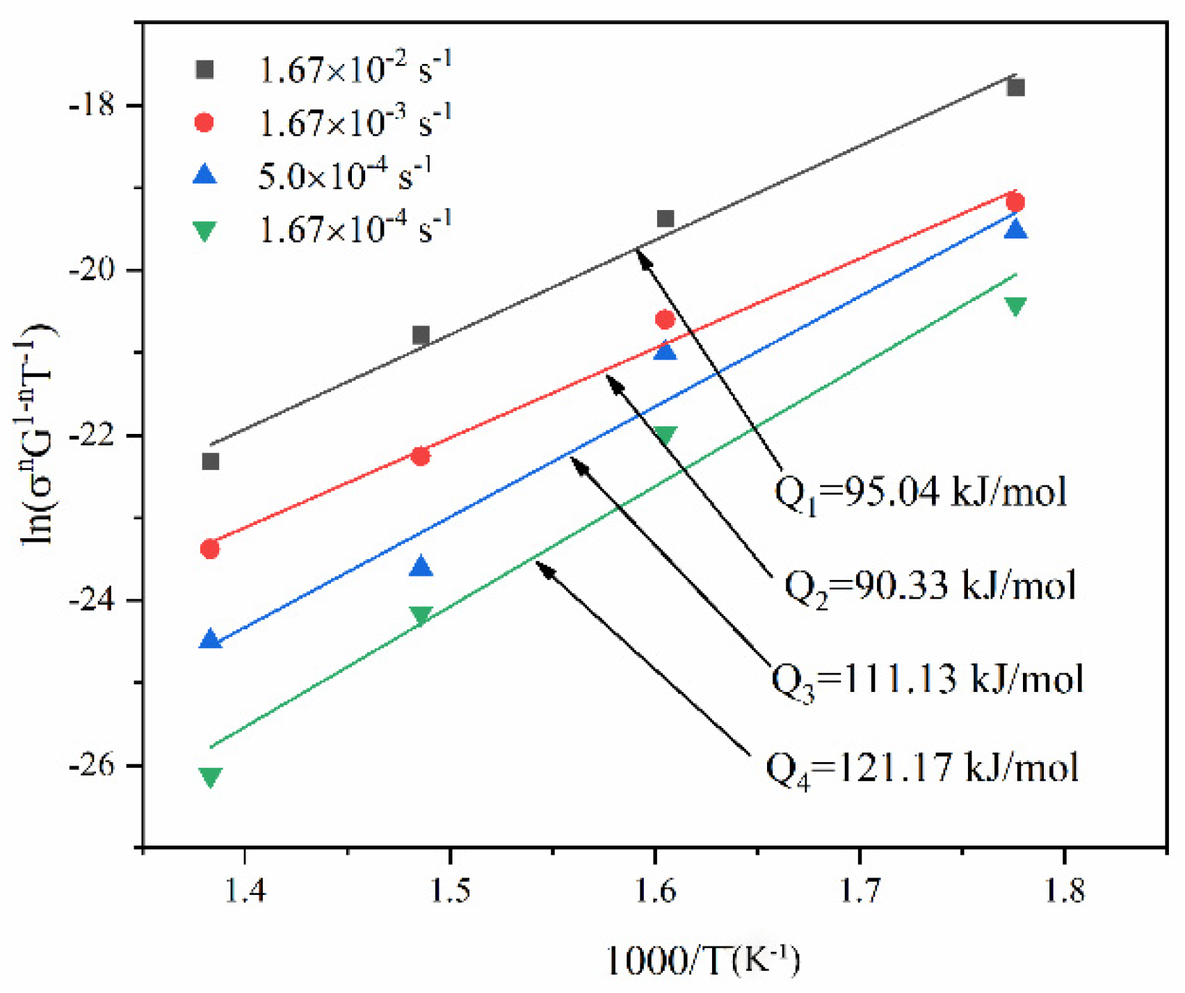 Materials 16 01639 g014 Materials 16 01639 g014
