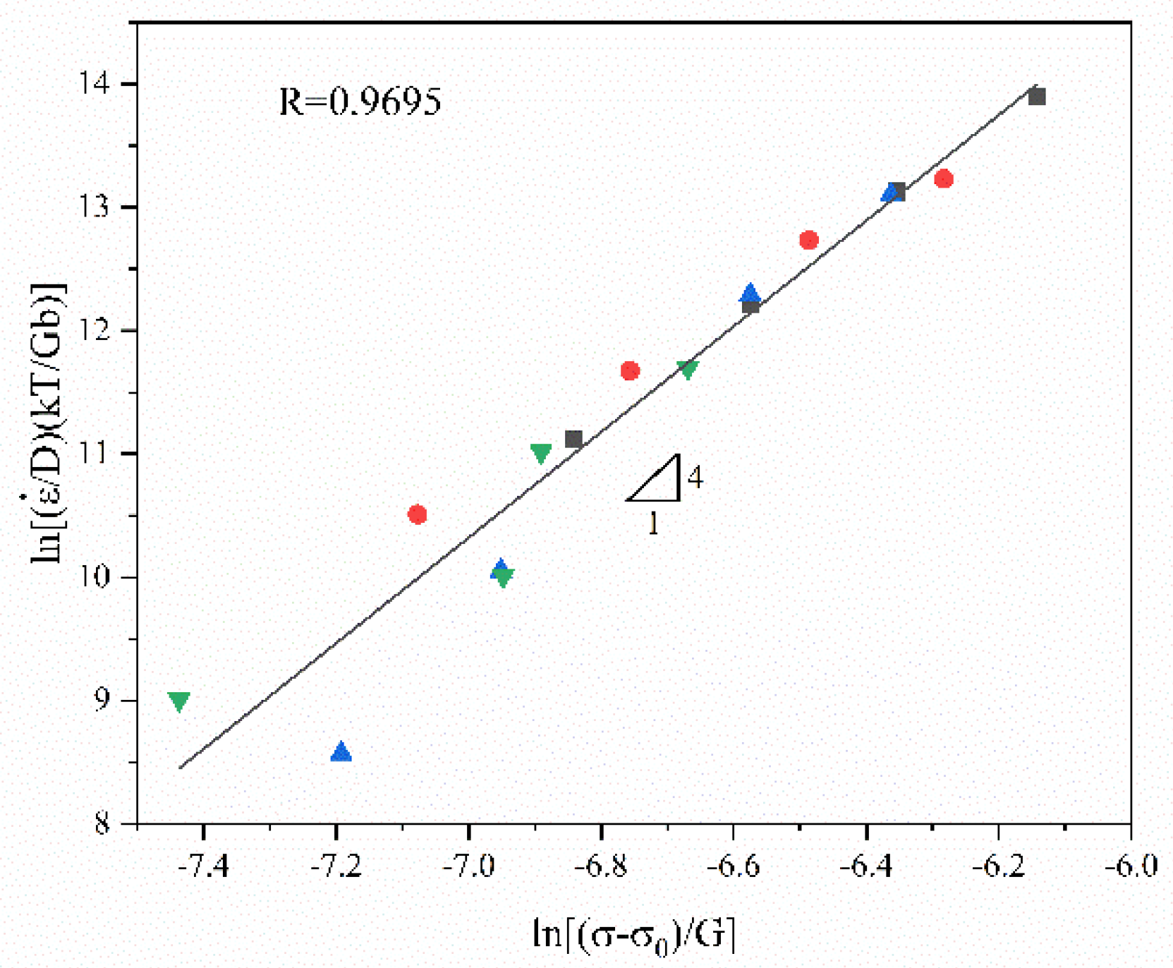 Materials 16 01639 g015 Materials 16 01639 g015