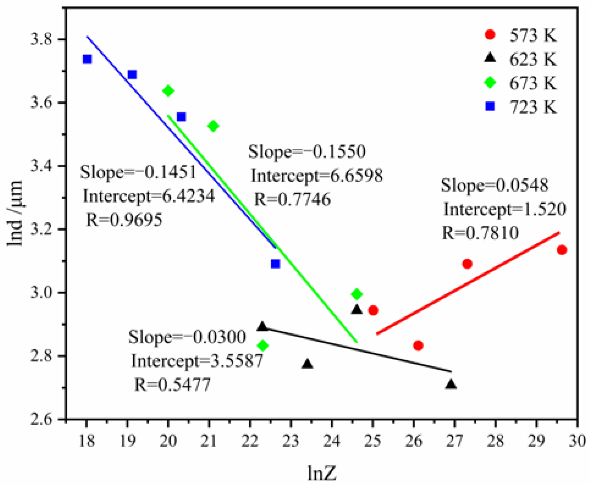 Materials 16 01639 g016 Materials 16 01639 g016