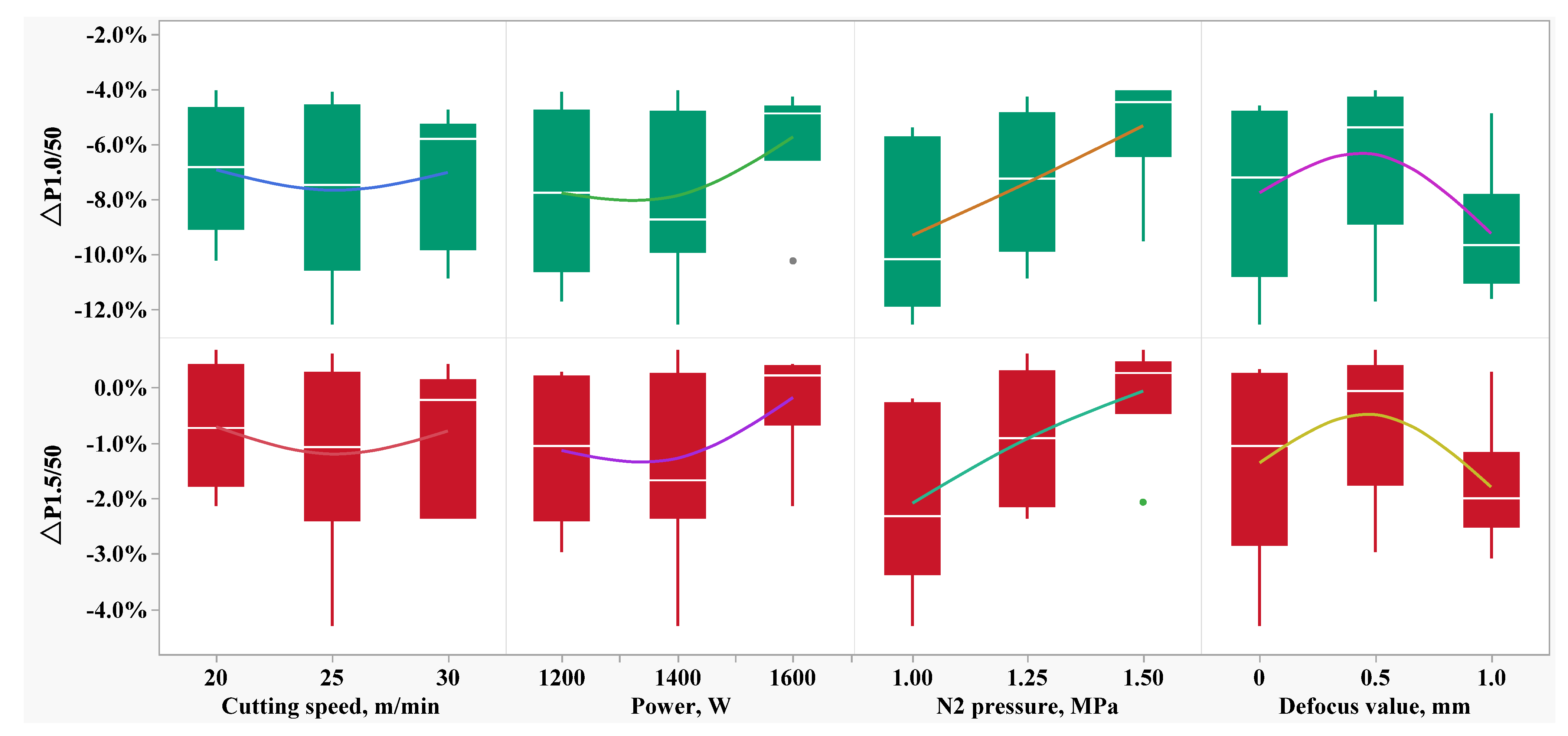 Materials 16 01642 g005 Materials 16 01642 g005
