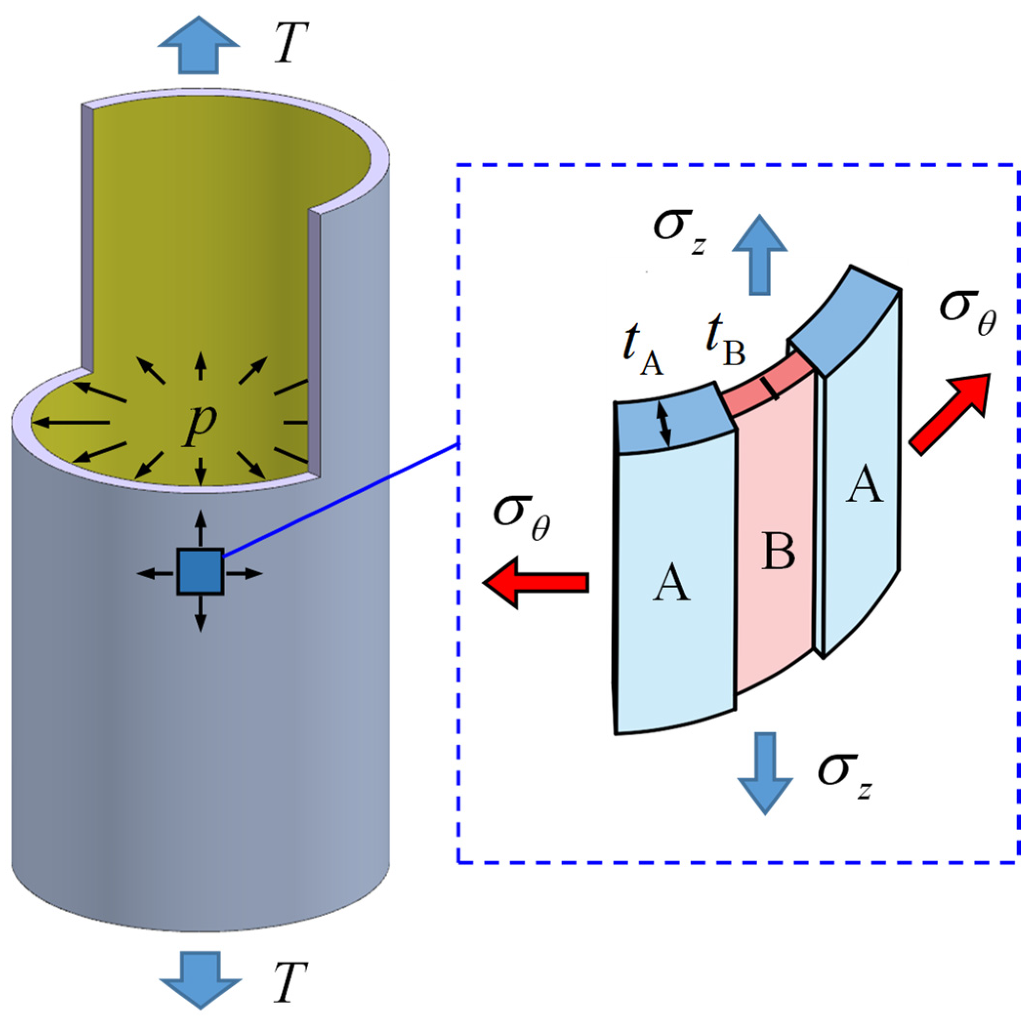 Materials 16 01647 g001