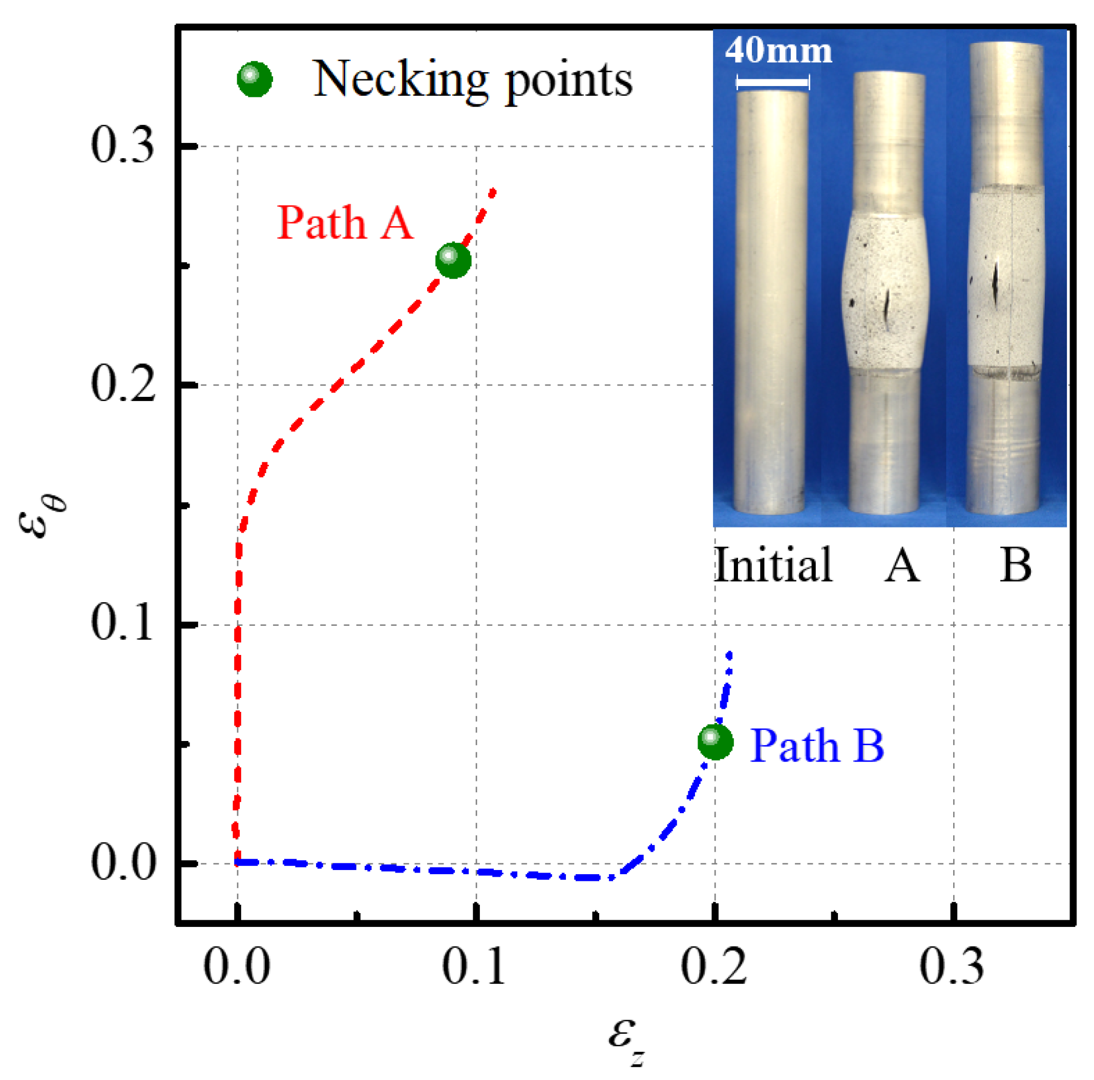 Materials 16 01647 g008