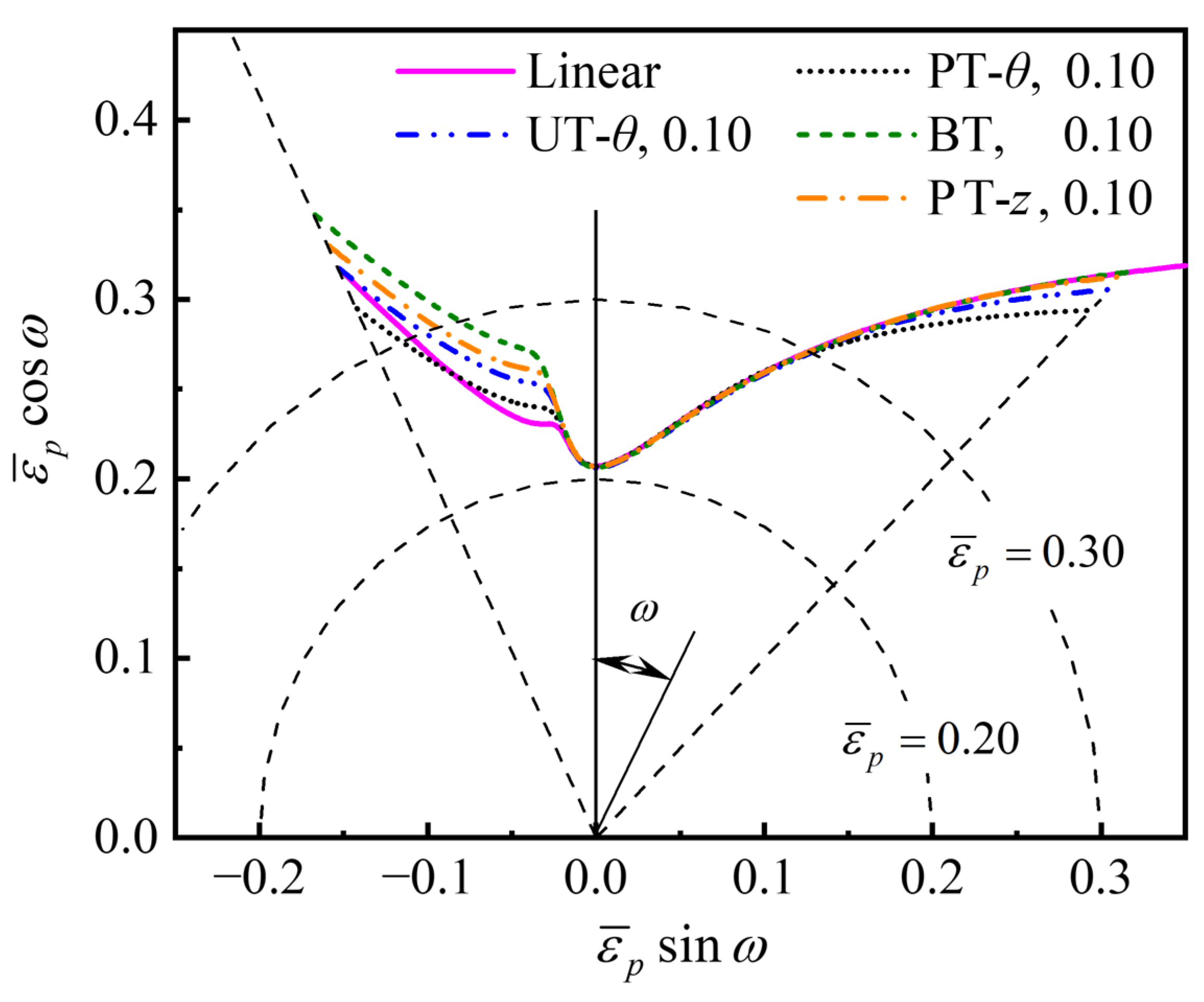 Materials 16 01647 g011