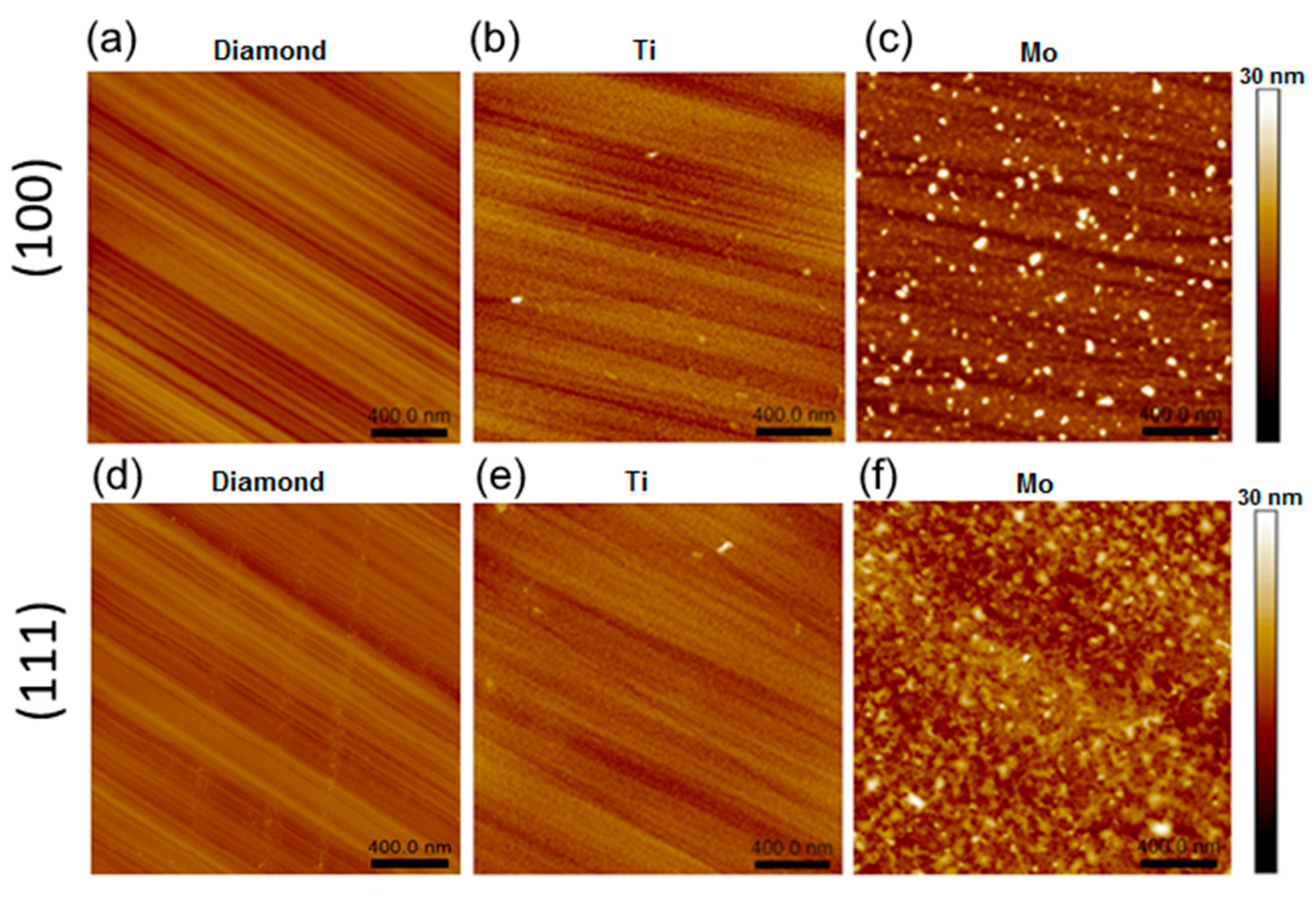 Materials 16 01650 g002