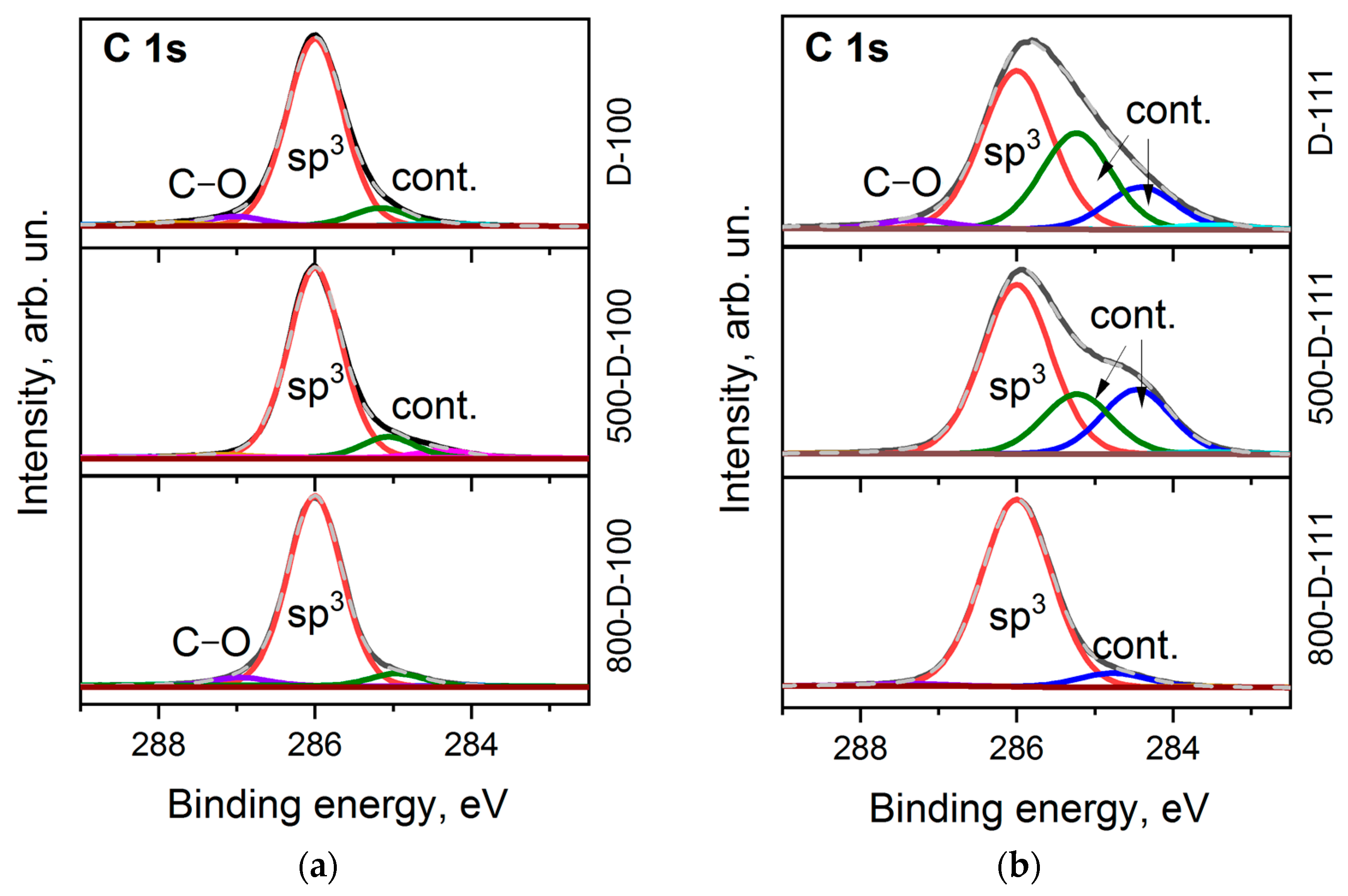 Materials 16 01650 g003