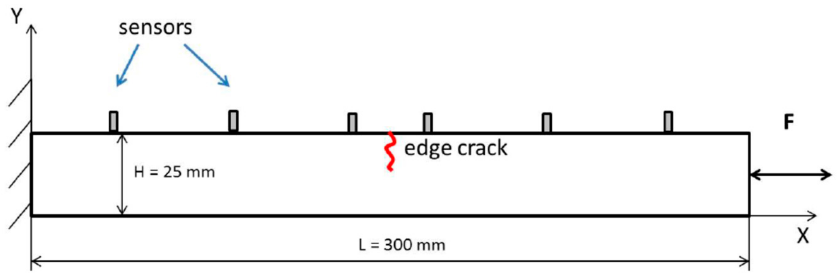 Materials 16 01653 g002