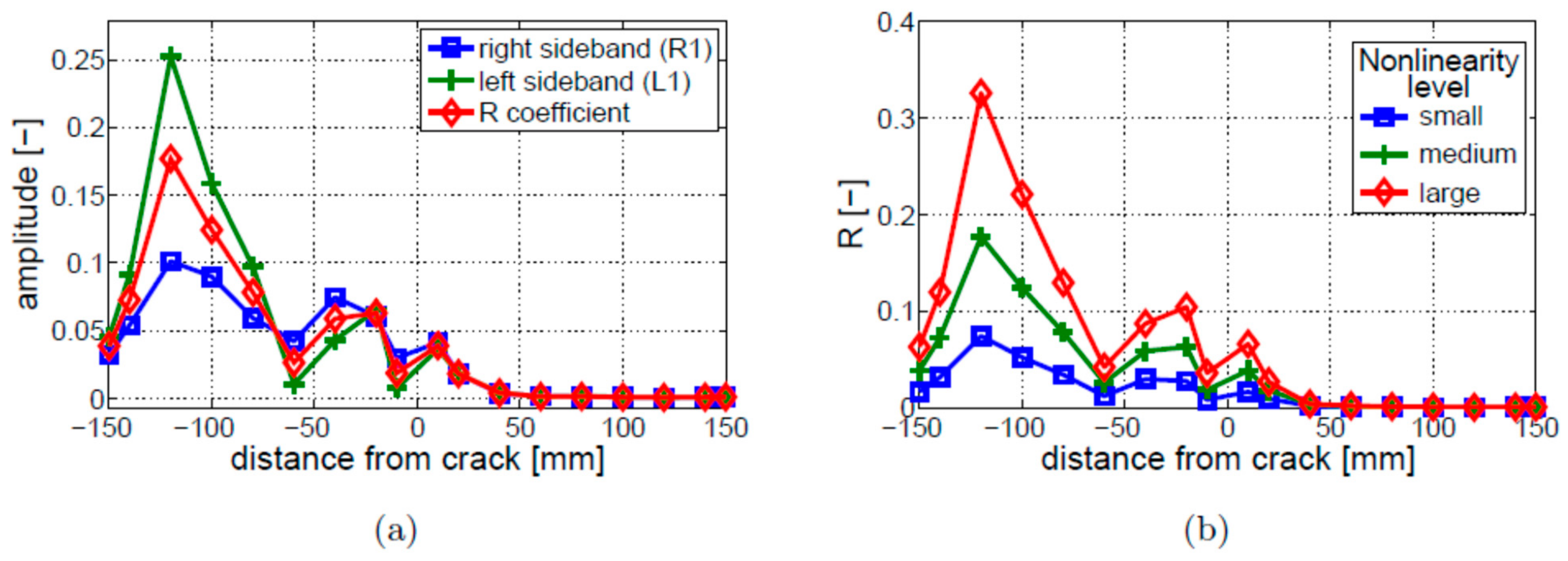 Materials 16 01653 g007