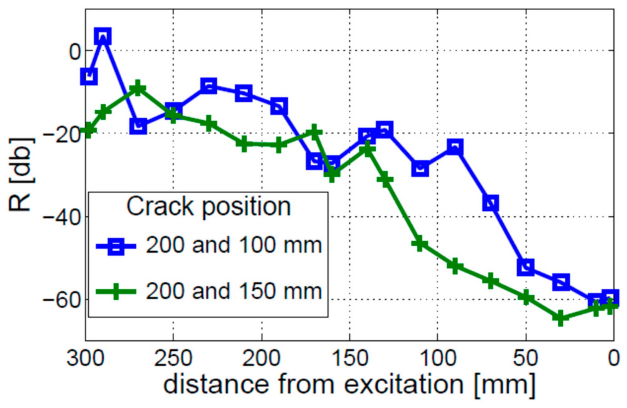Materials 16 01653 g009