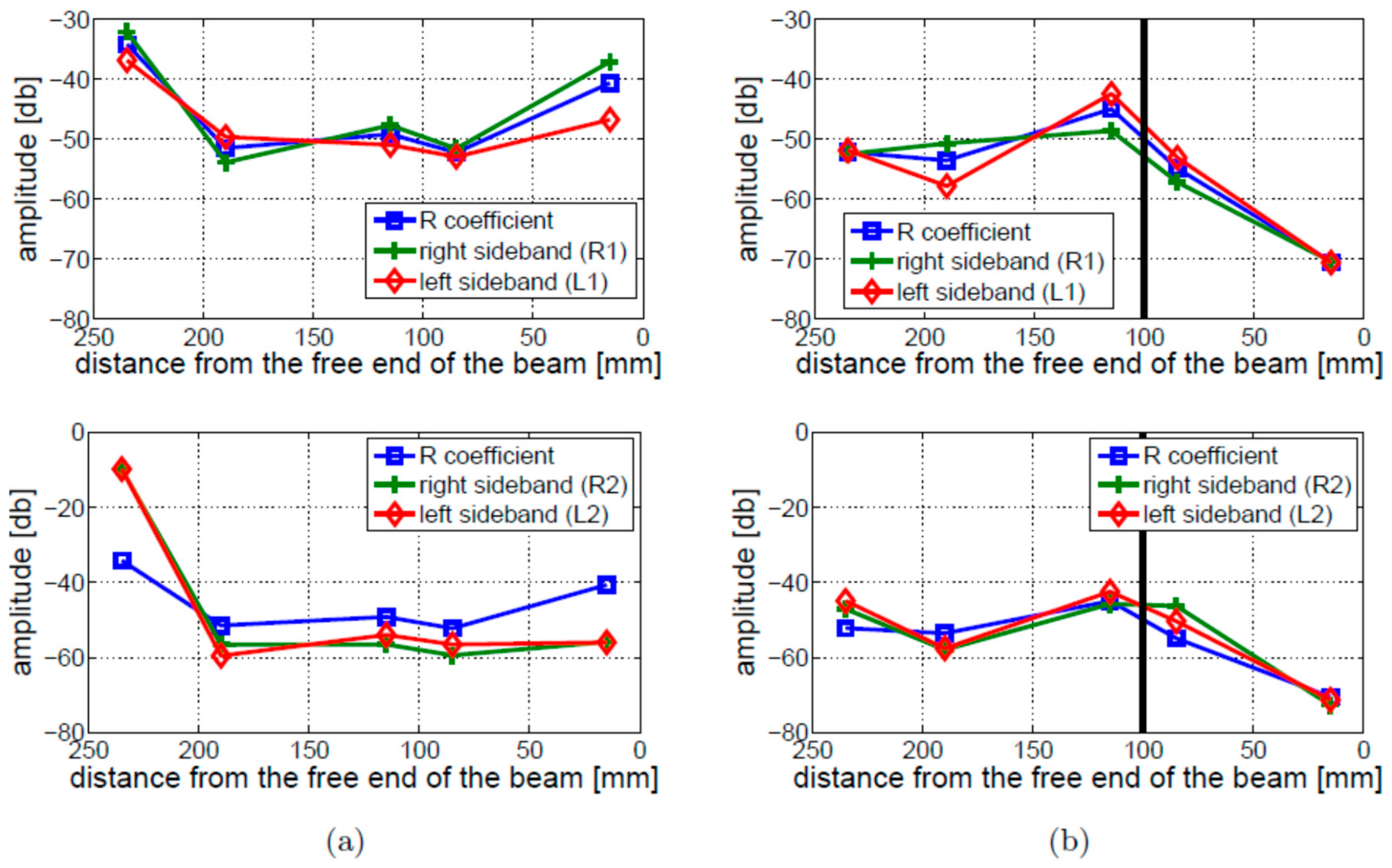 Materials 16 01653 g018