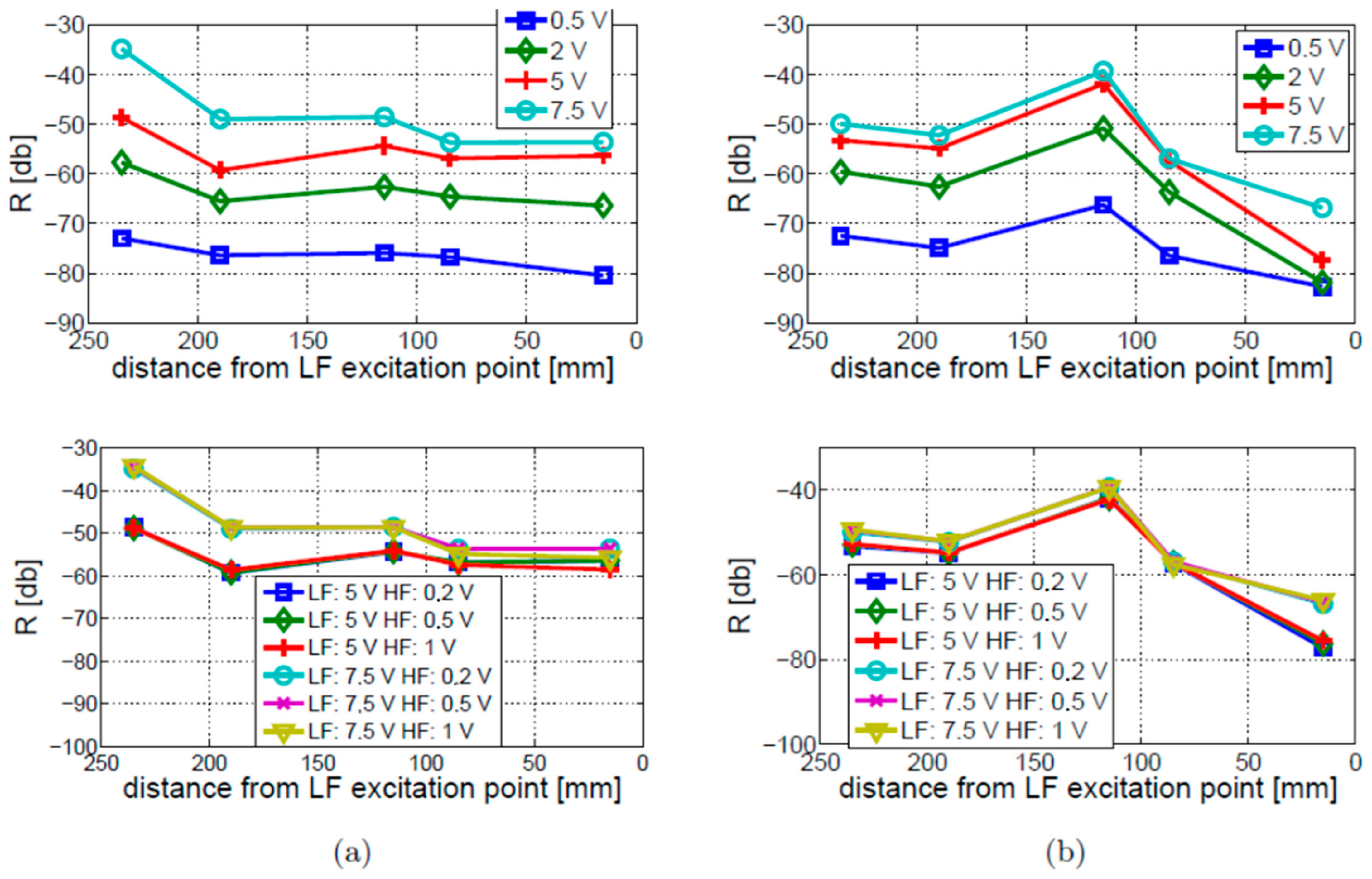 Materials 16 01653 g021