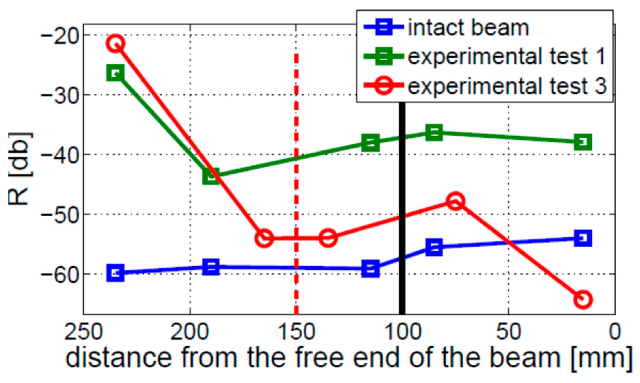 Materials 16 01653 g025