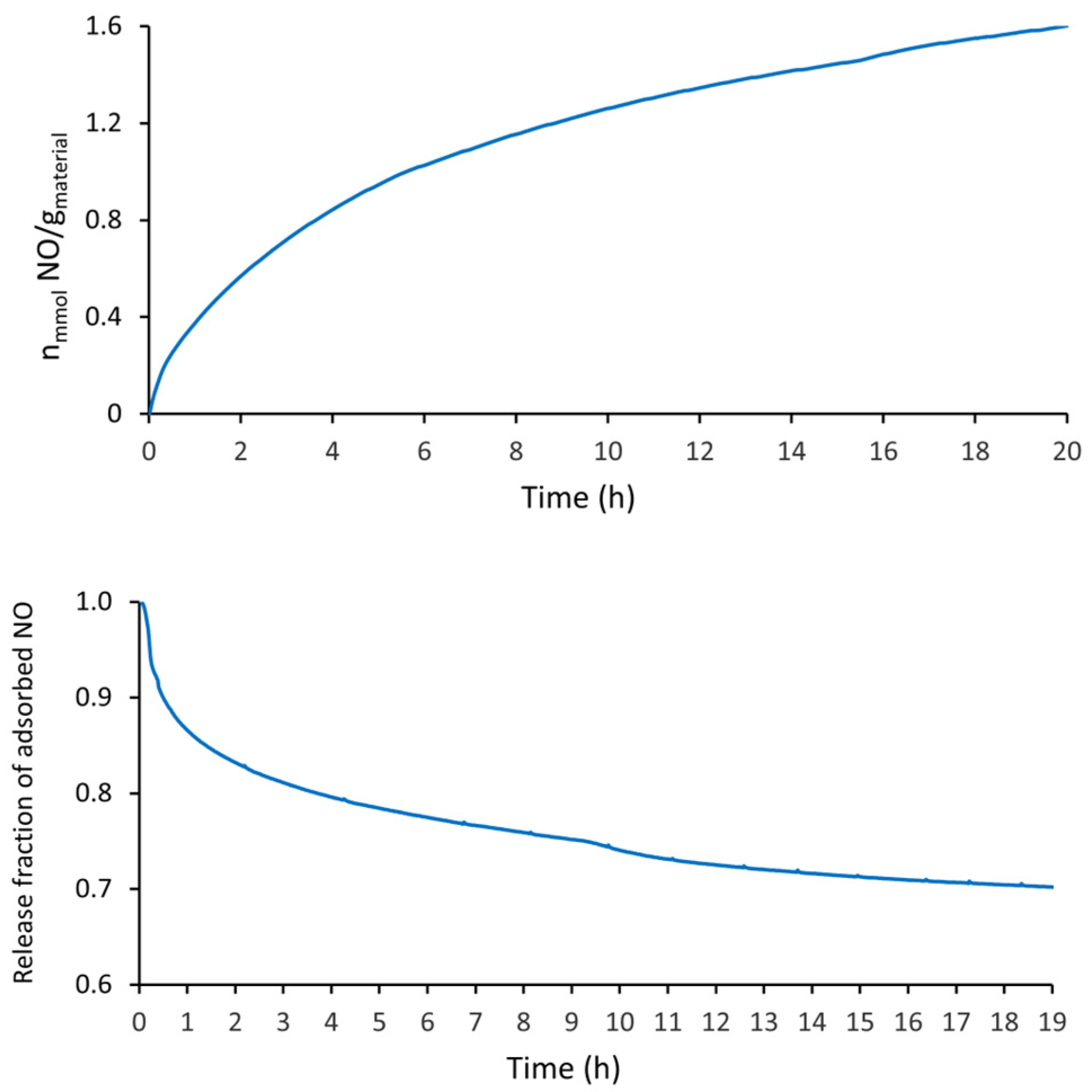 Materials 16 01655 g005