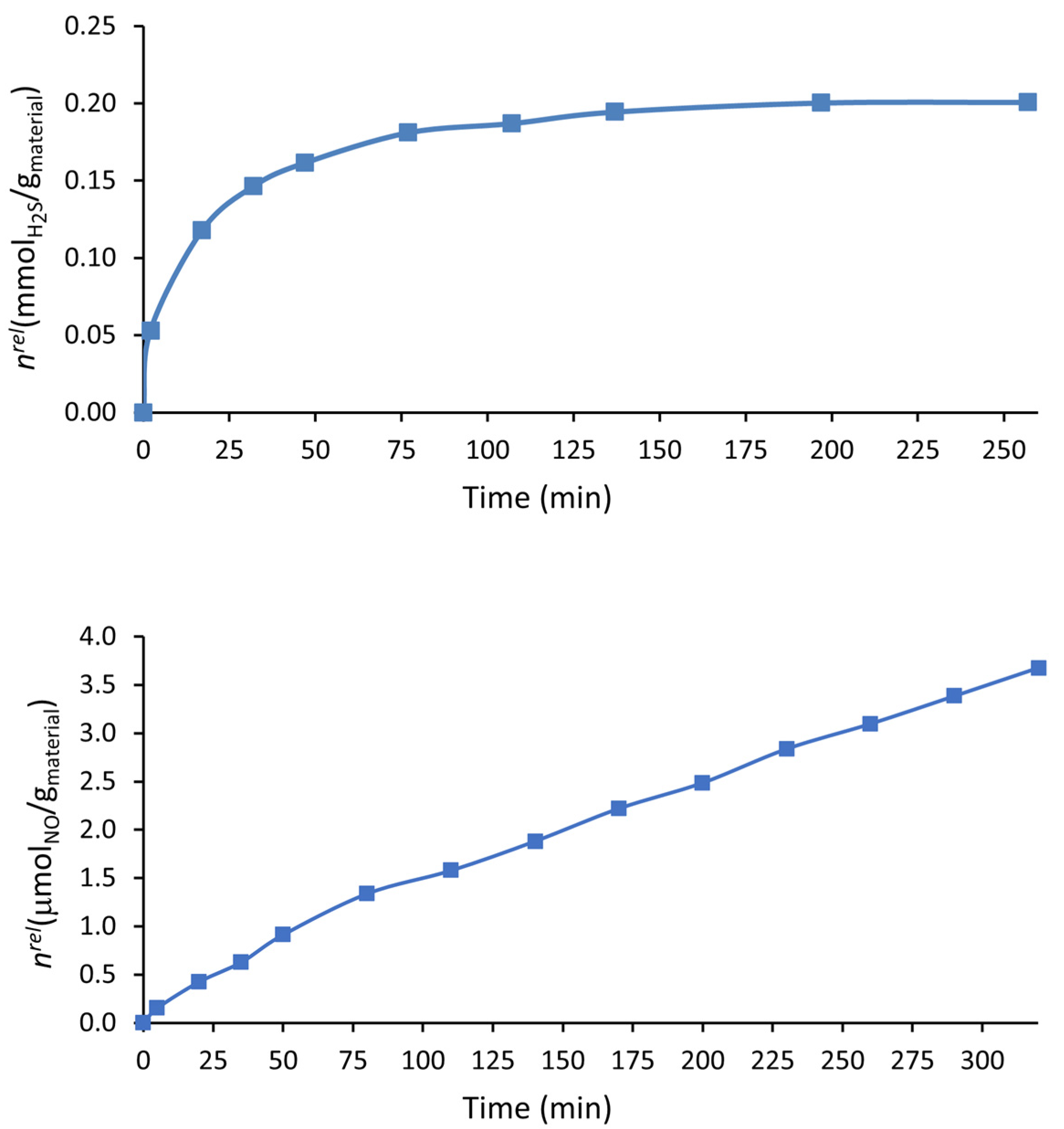 Materials 16 01655 g006