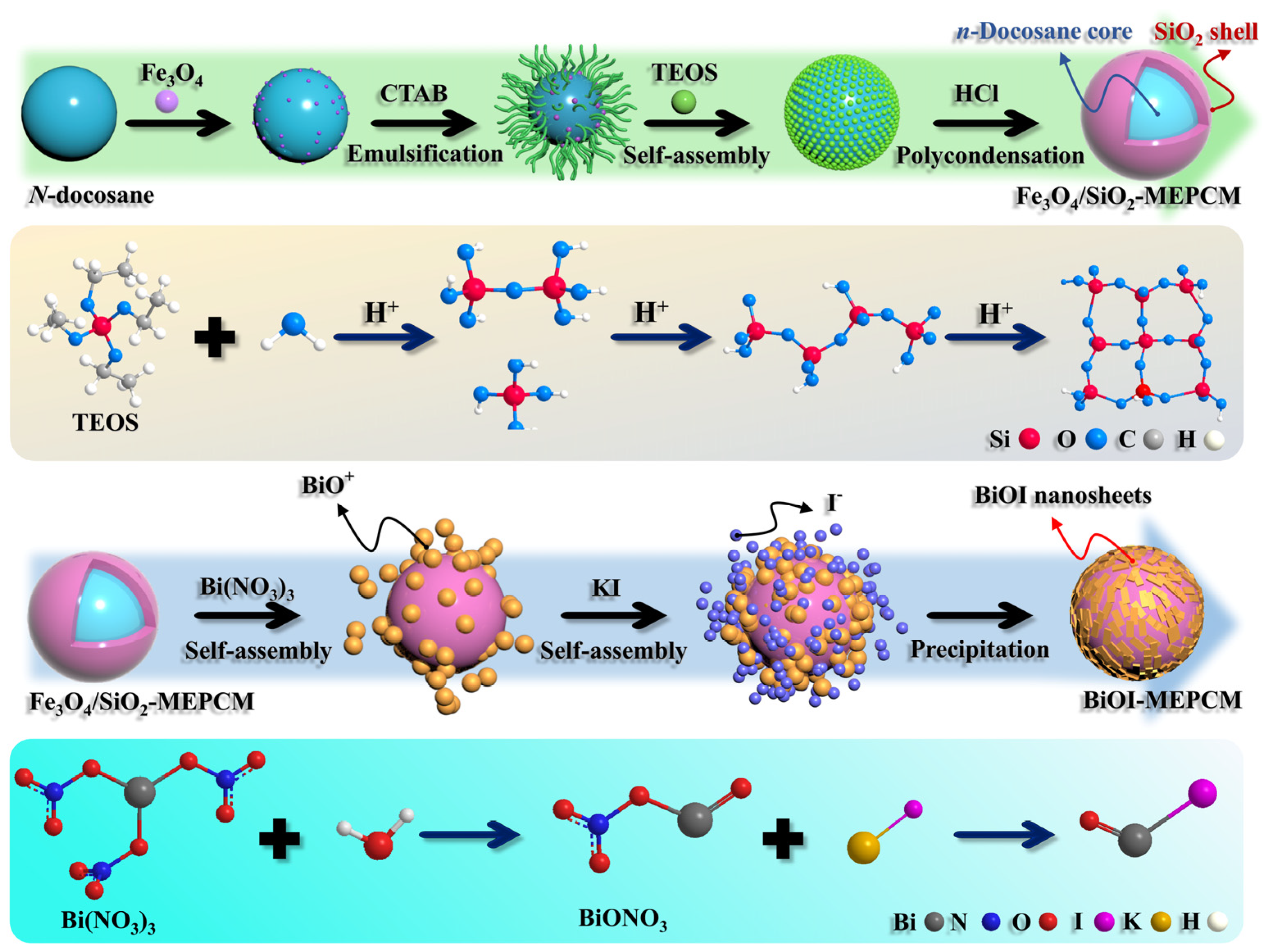 Materials 16 01656 g001