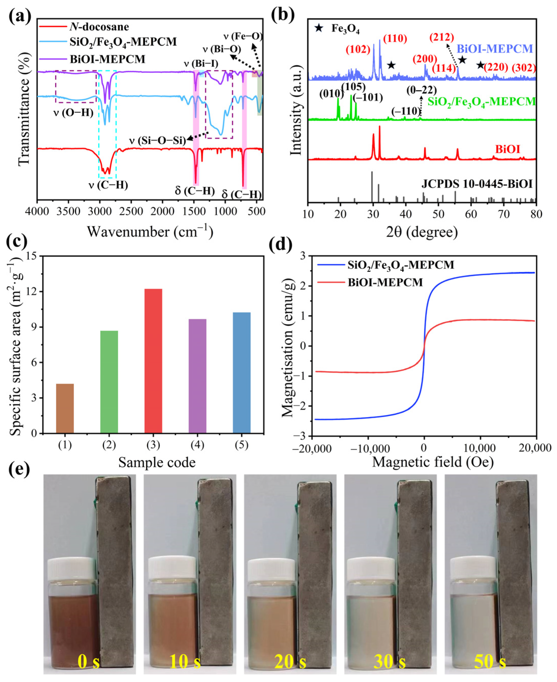 Materials 16 01656 g004