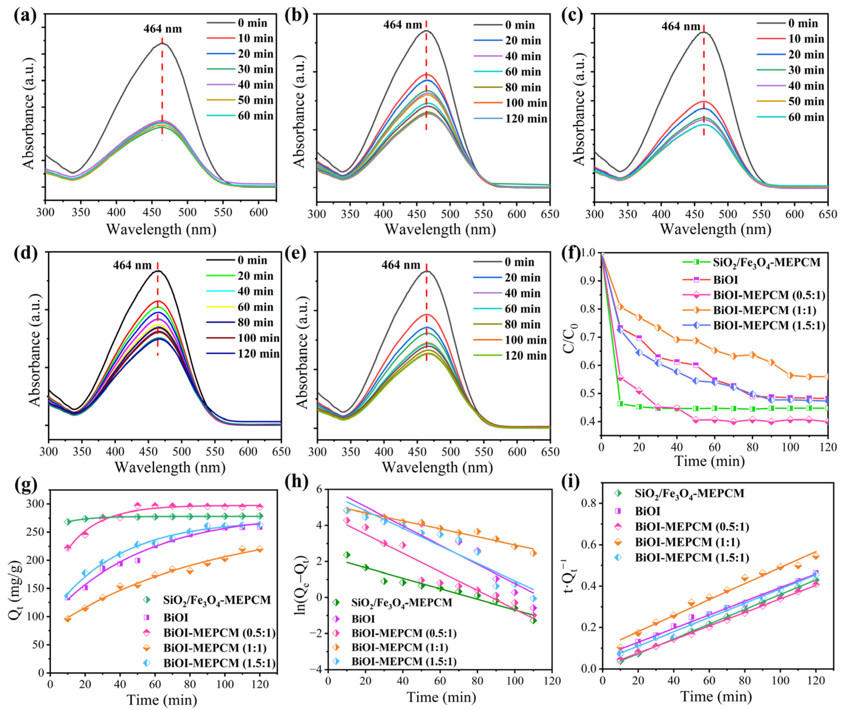 Materials 16 01656 g006