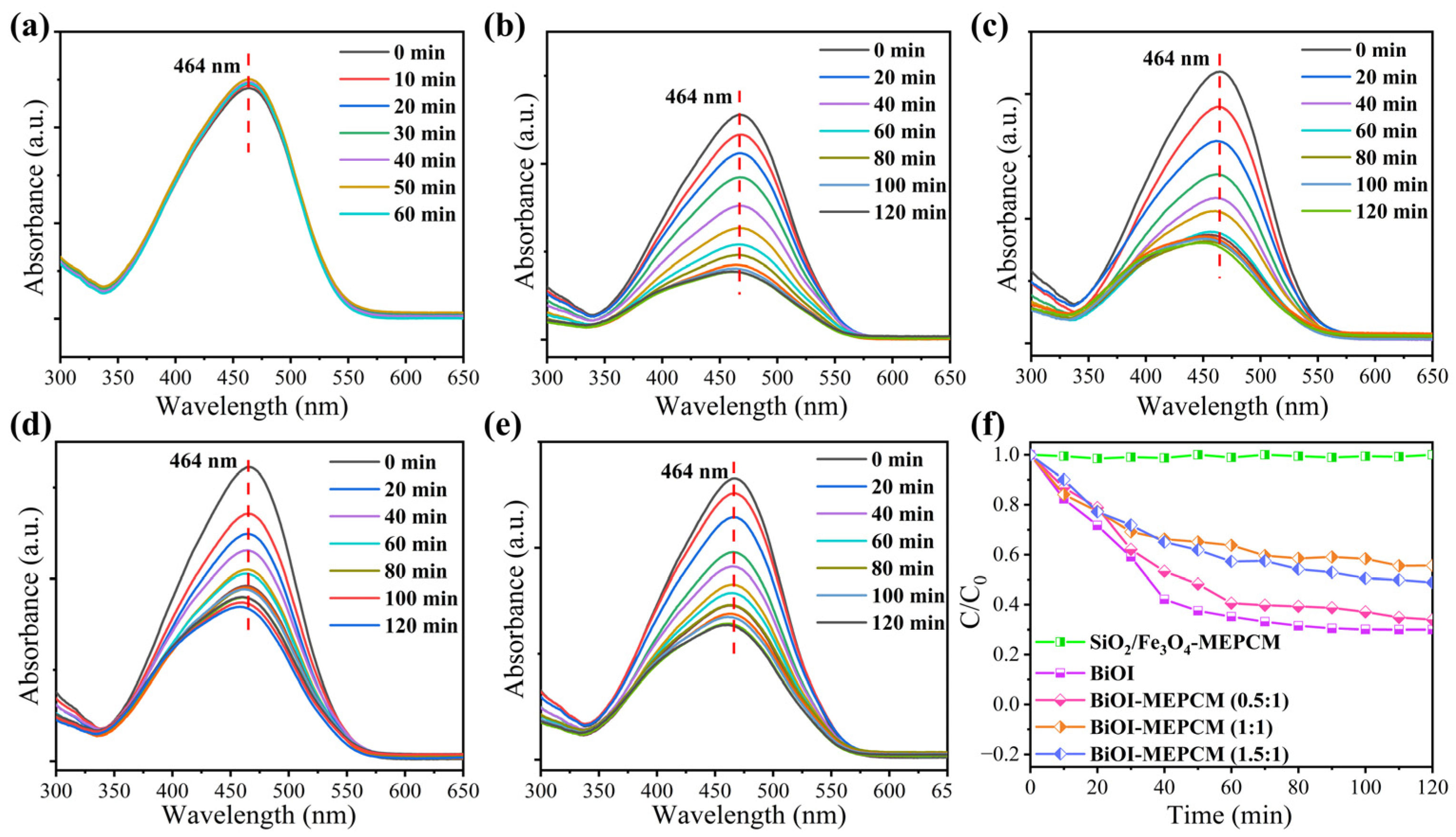 Materials 16 01656 g007