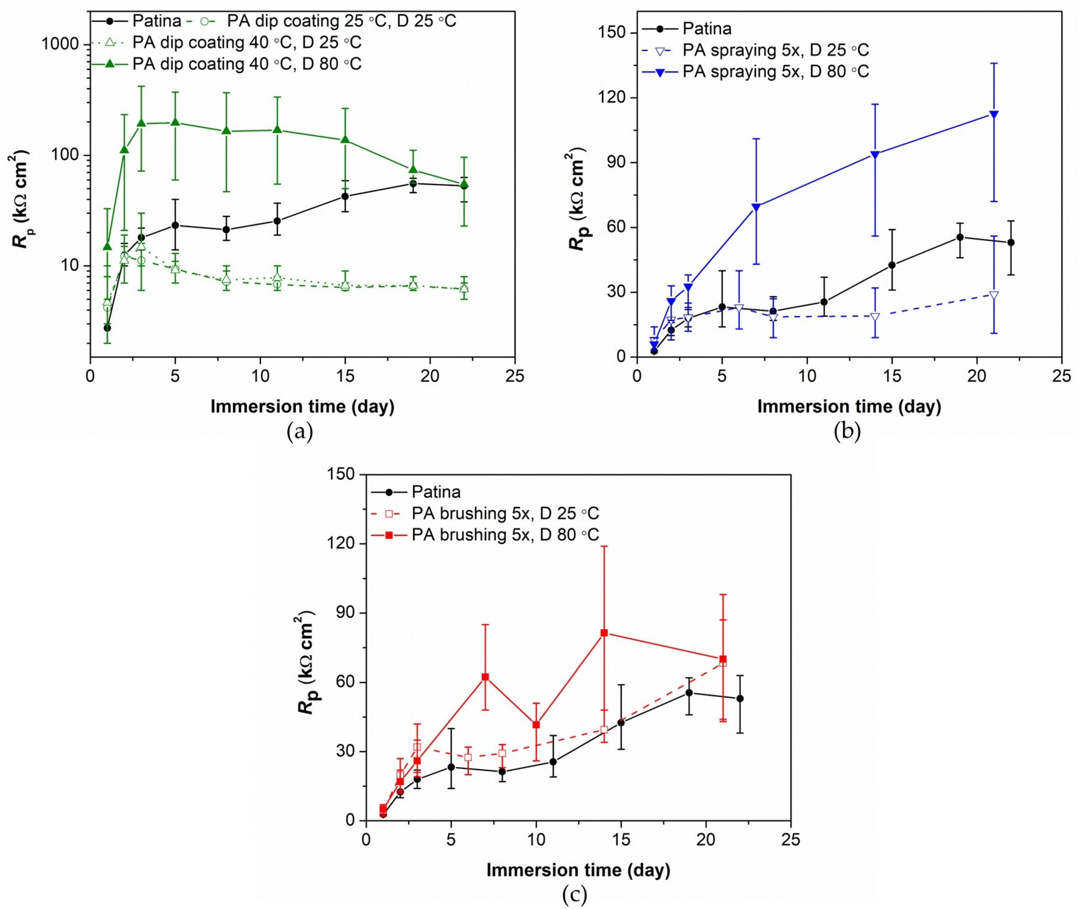 Materials 16 01660 g001