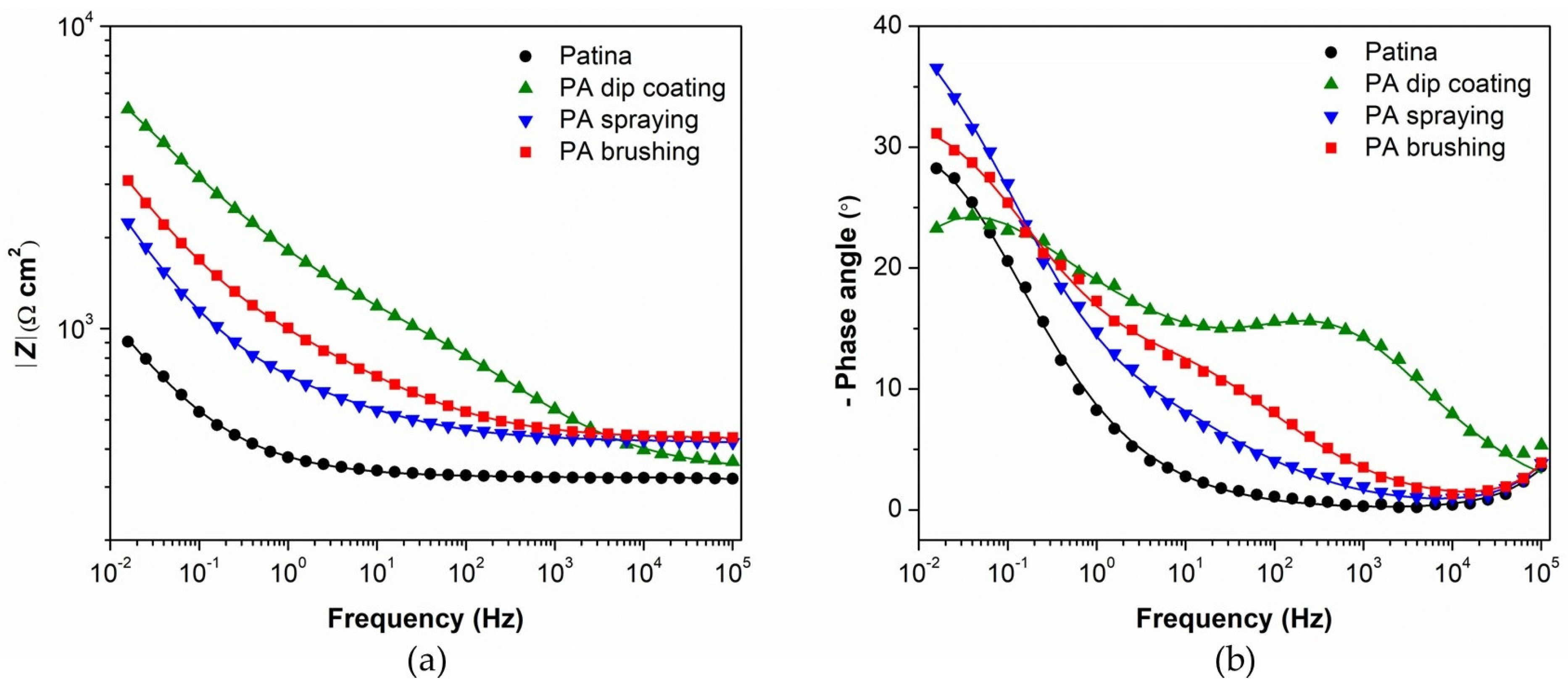 Materials 16 01660 g002