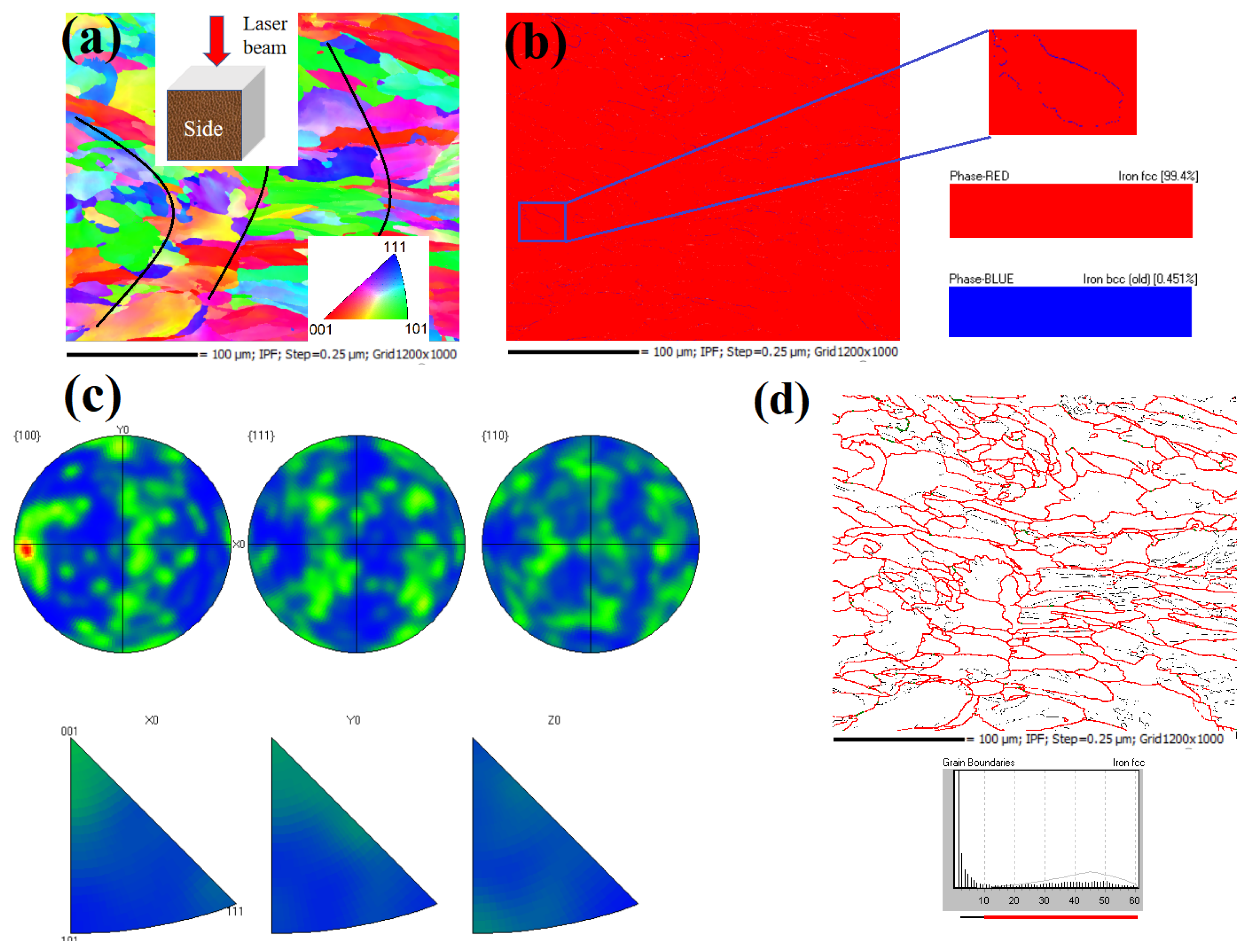 Materials 16 01661 g007