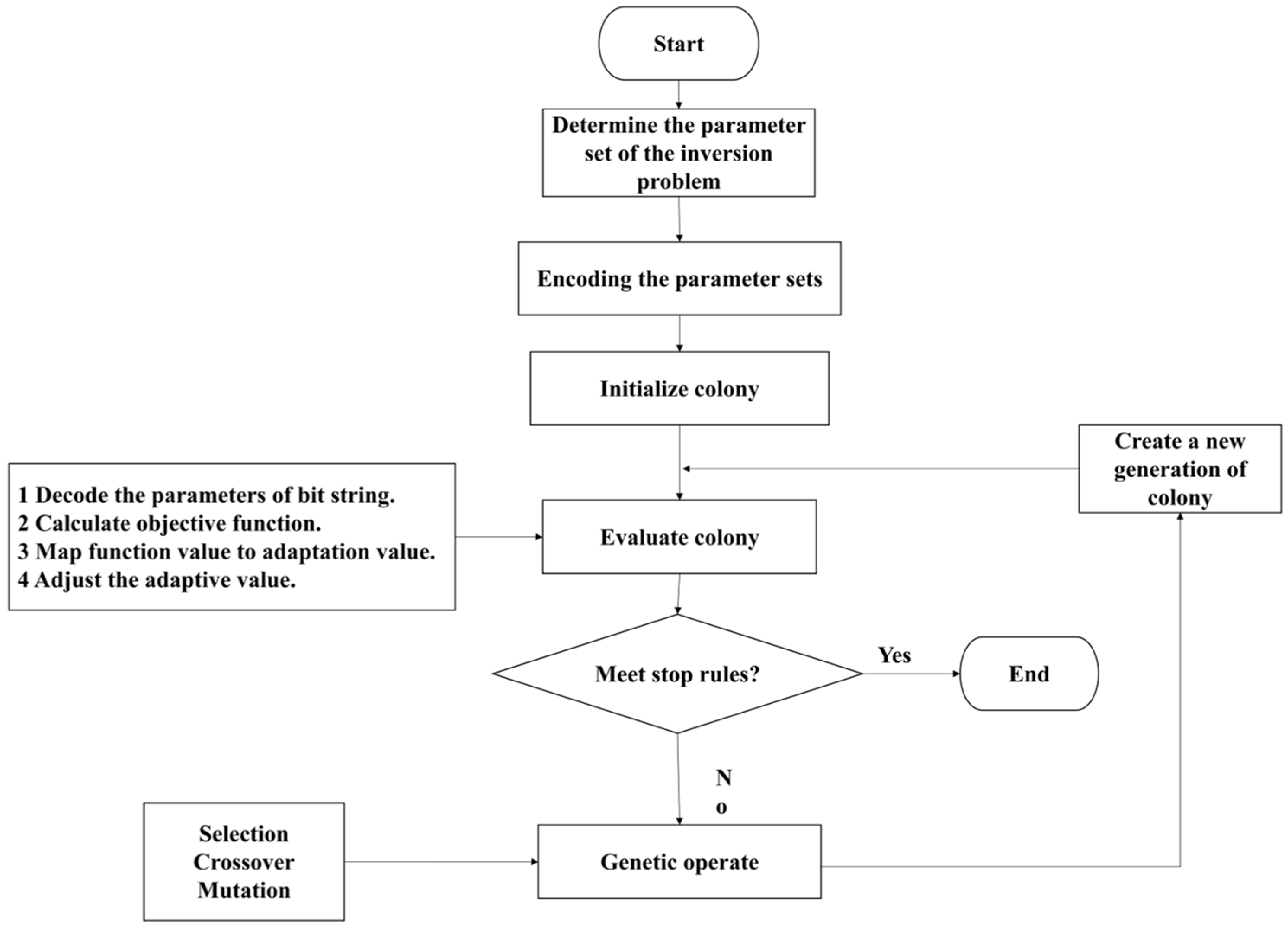 Materials 16 01662 g002