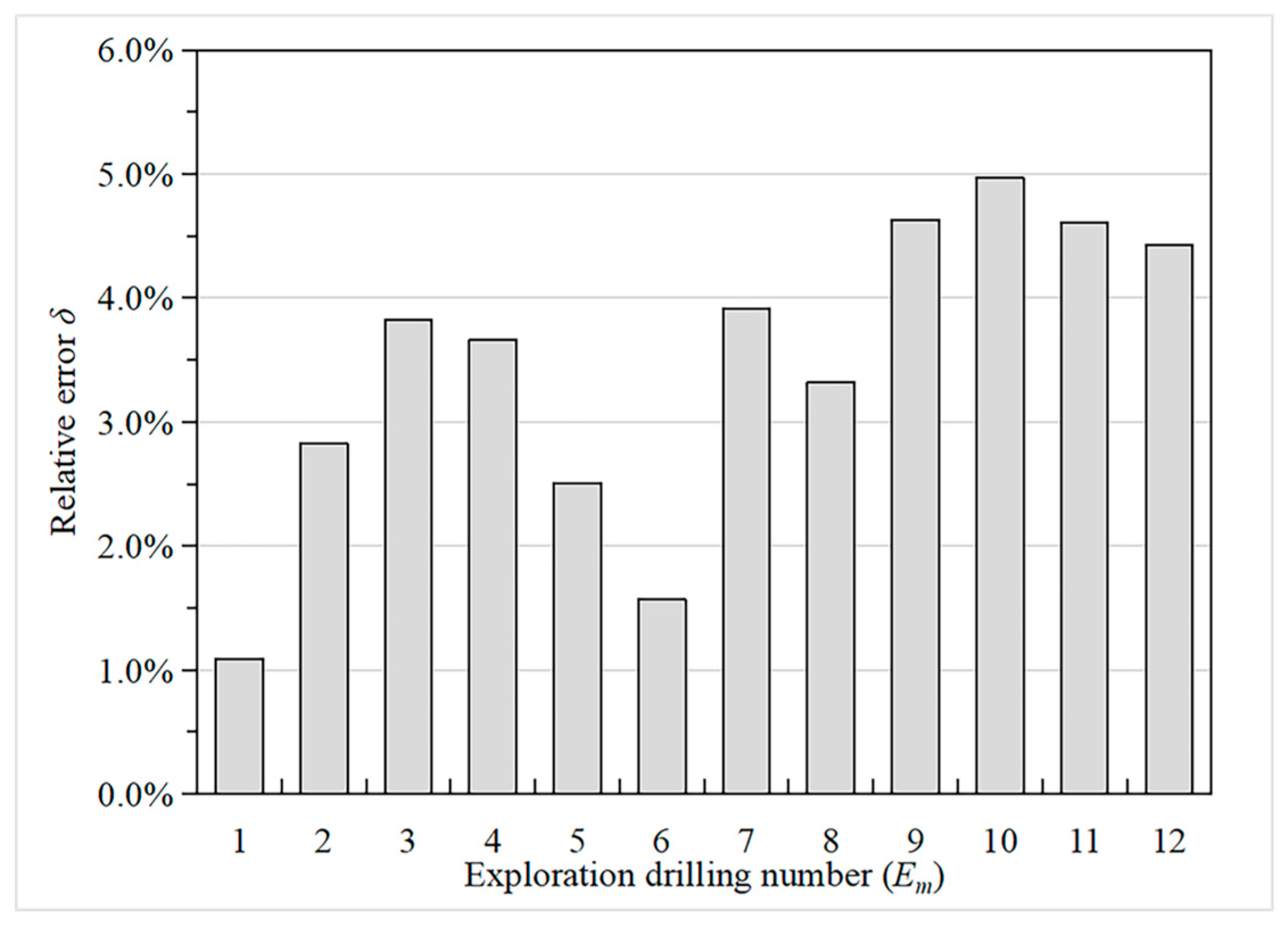 Materials 16 01662 g007