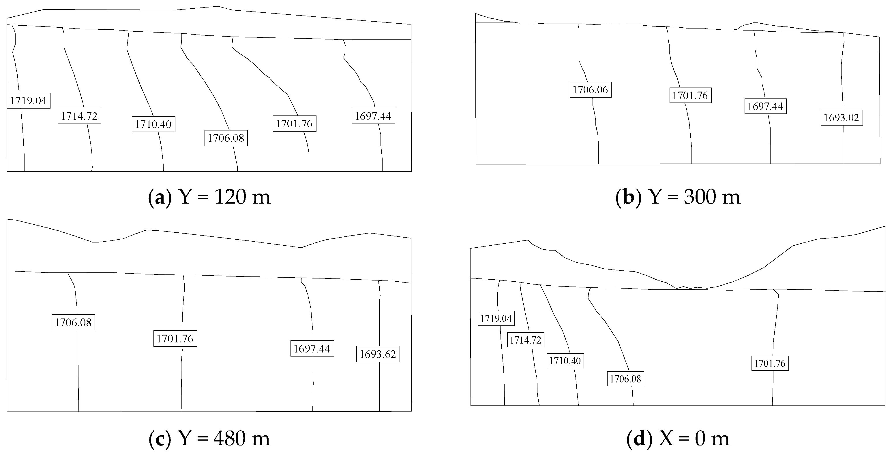 Materials 16 01662 g009