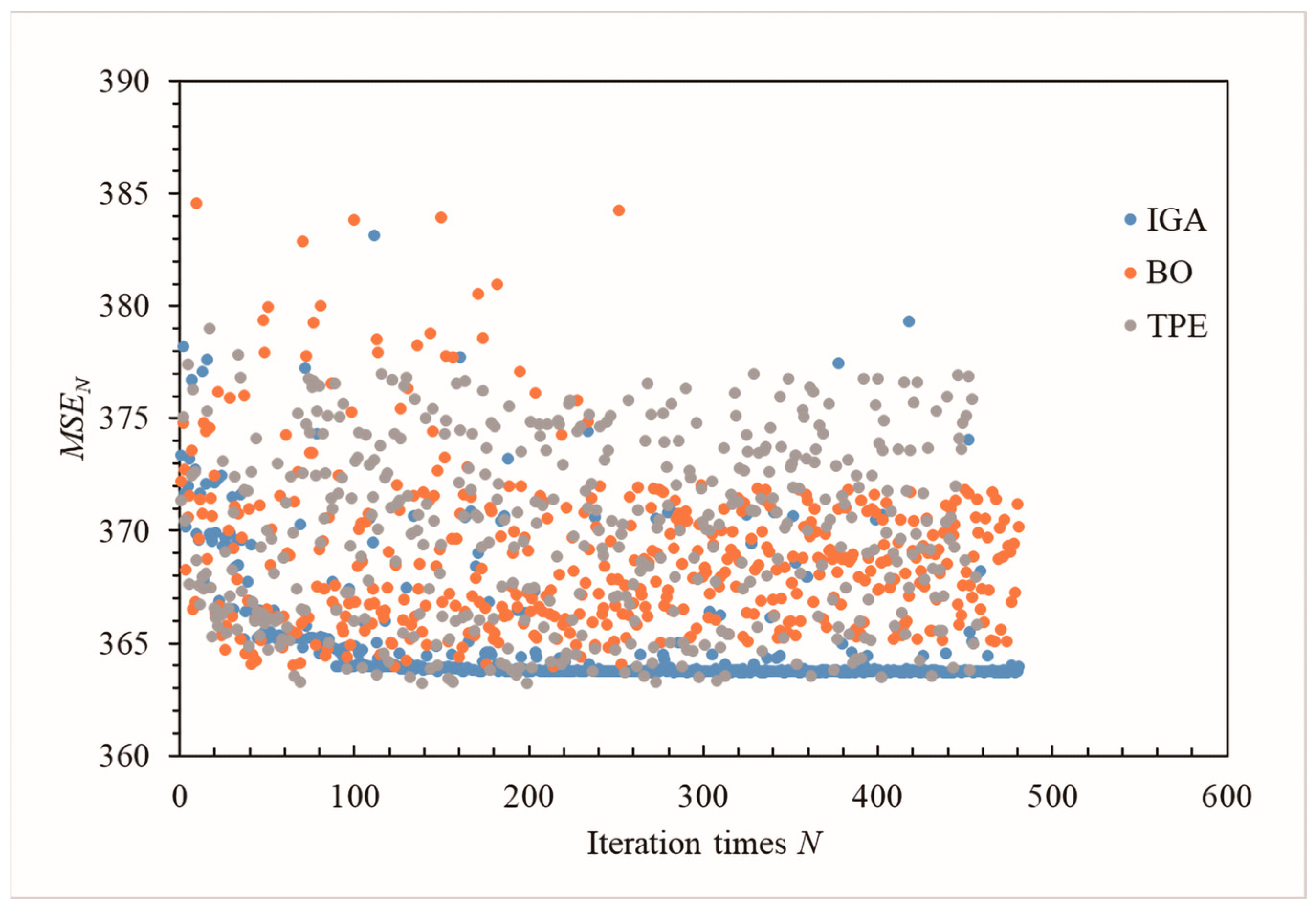 Materials 16 01662 g010