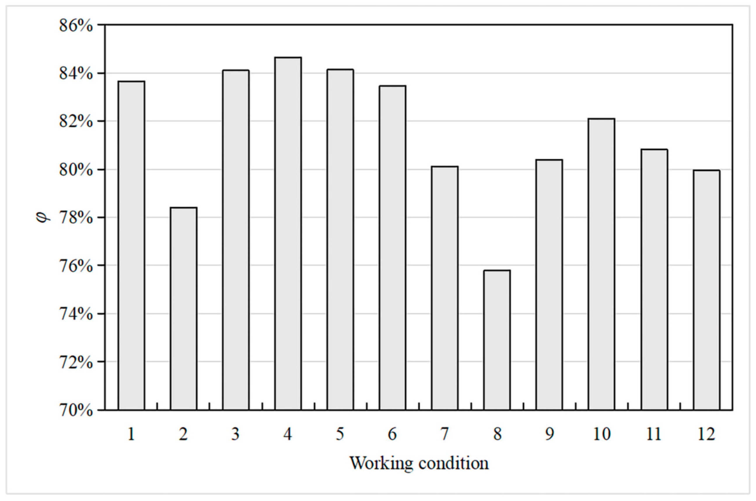 Materials 16 01662 g013