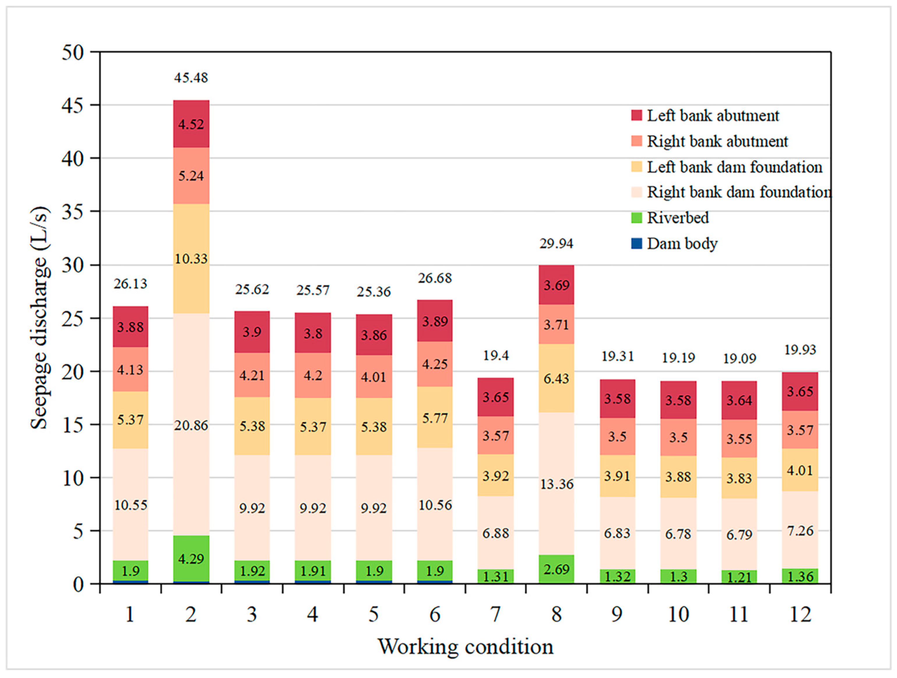 Materials 16 01662 g014