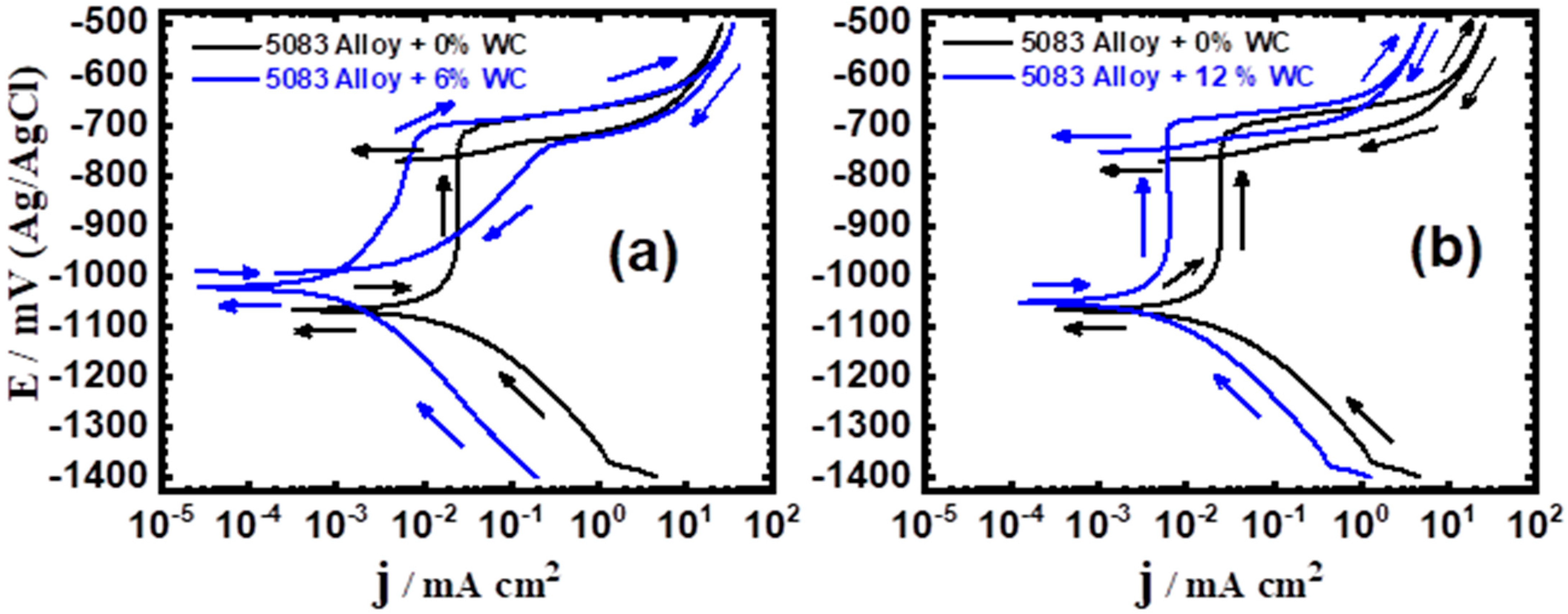 Materials 16 01663 g001
