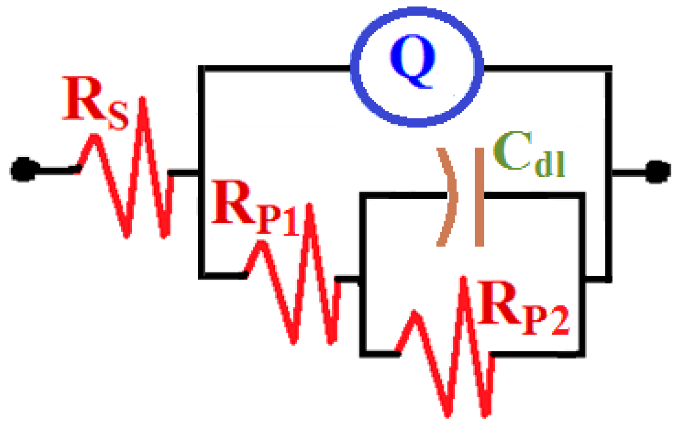 Materials 16 01663 g009