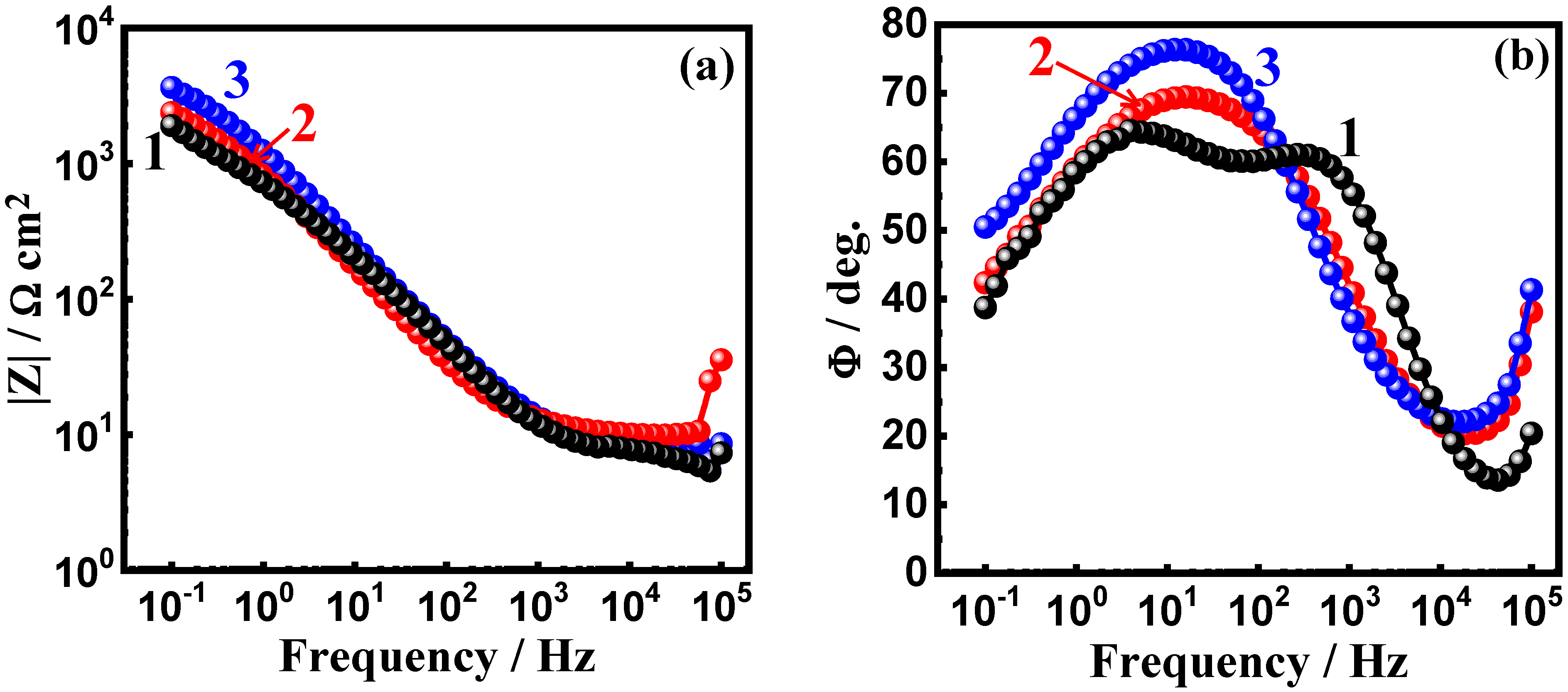 Materials 16 01663 g011