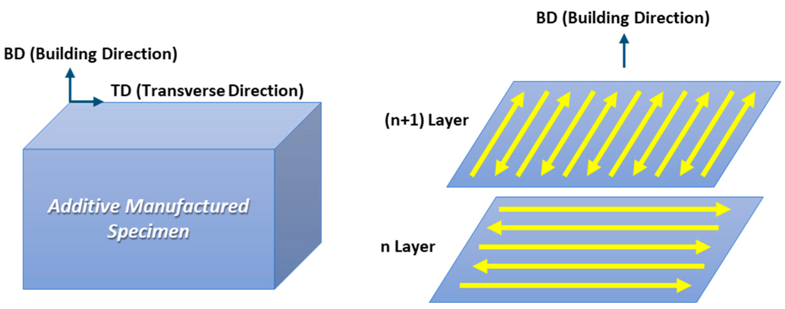 Materials 16 01666 g001 Materials 16 01666 g001