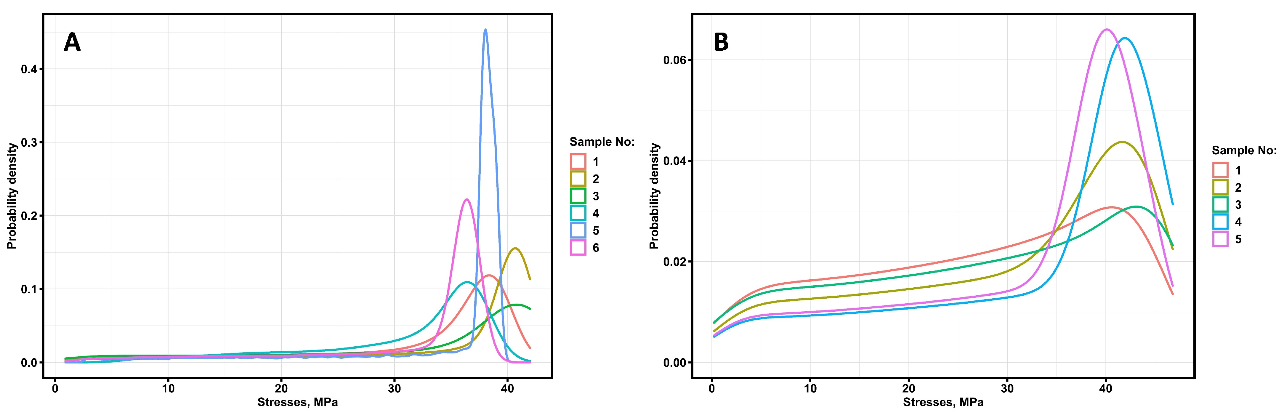 Materials 16 01671 g004