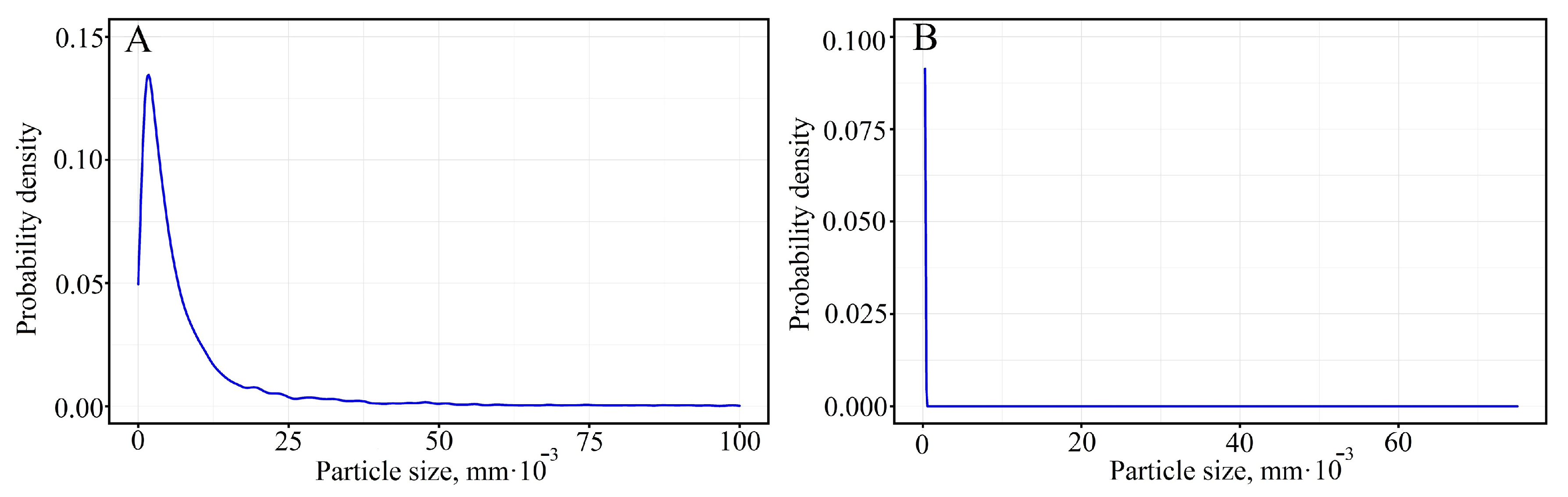 Materials 16 01671 g005