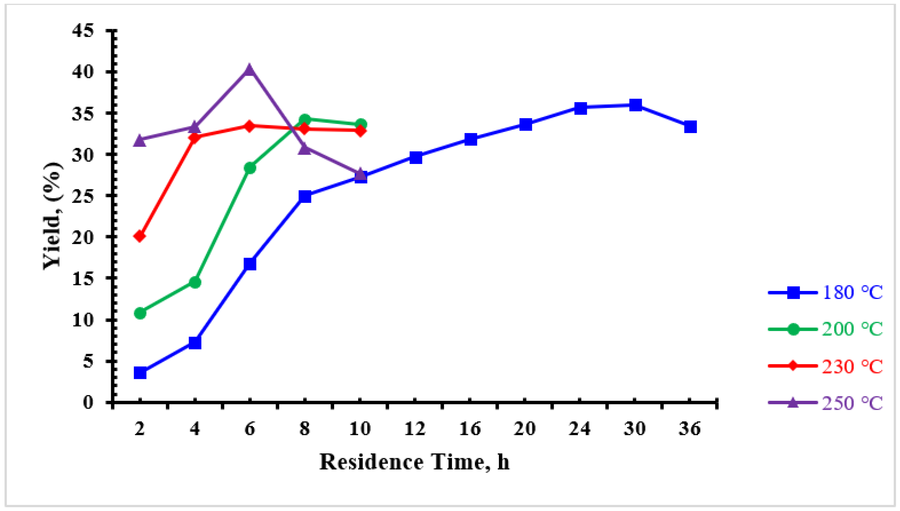 Materials 16 01672 g002