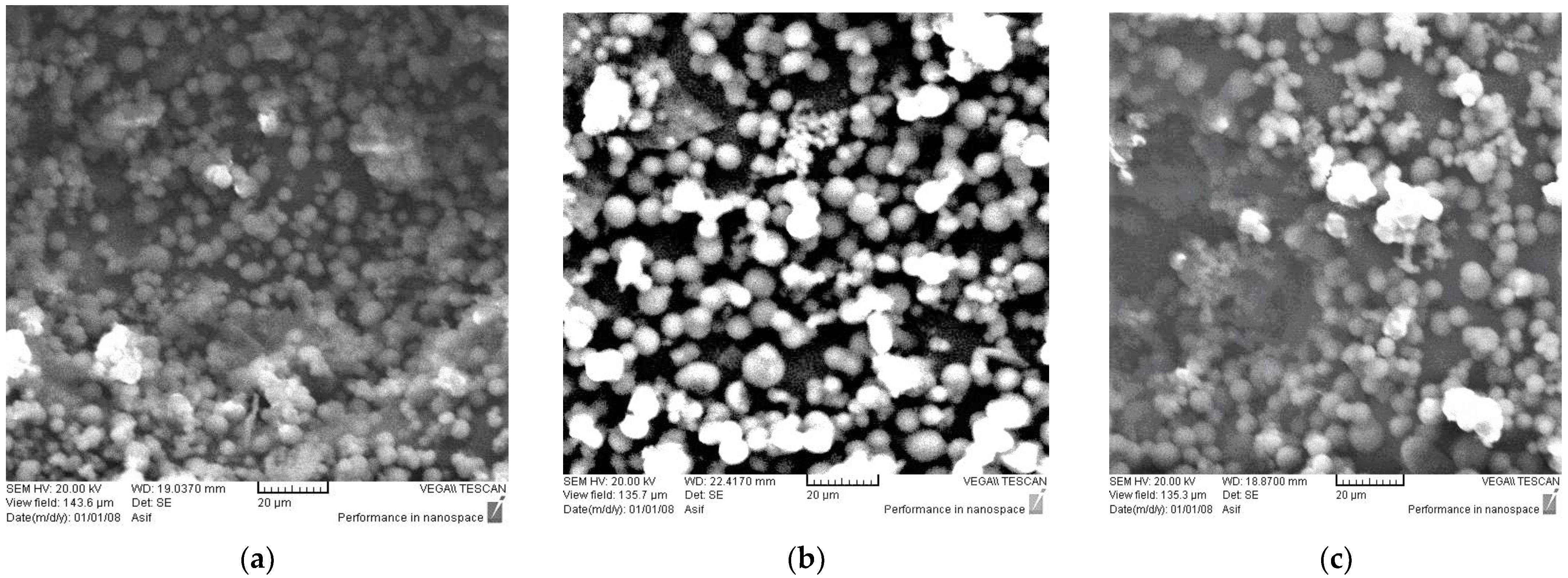 Materials 16 01672 g003a