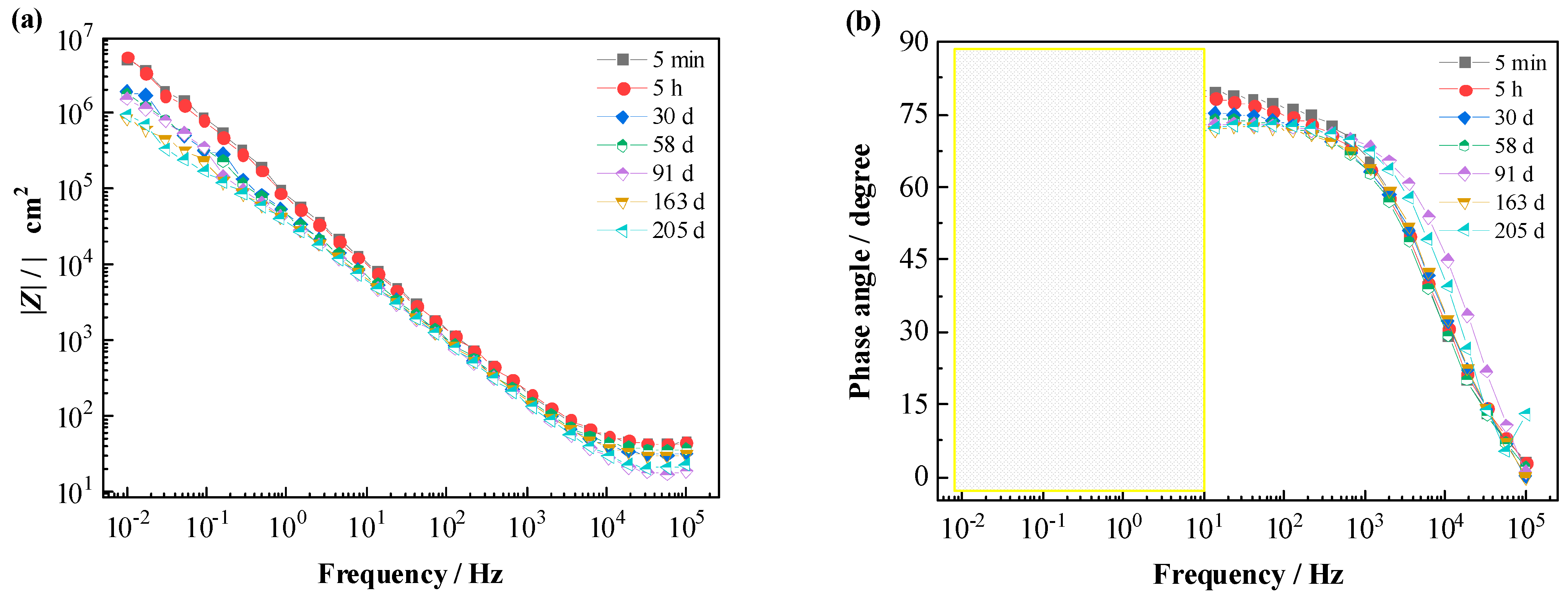 Materials 16 01676 g002