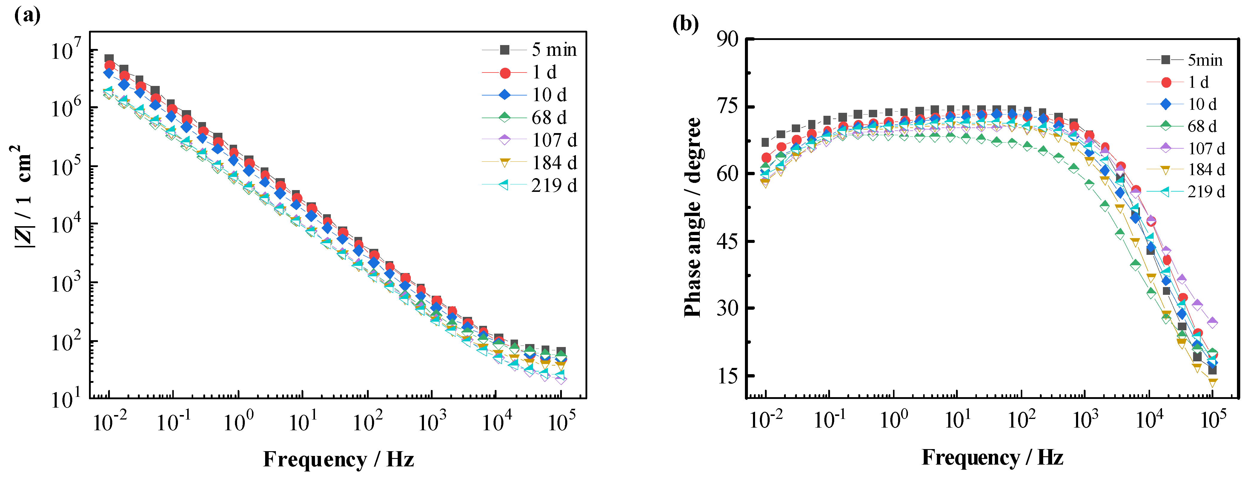 Materials 16 01676 g008