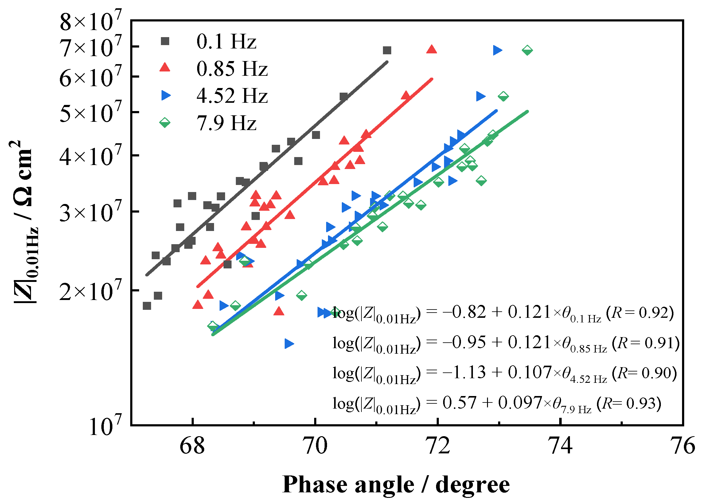 Materials 16 01676 g010