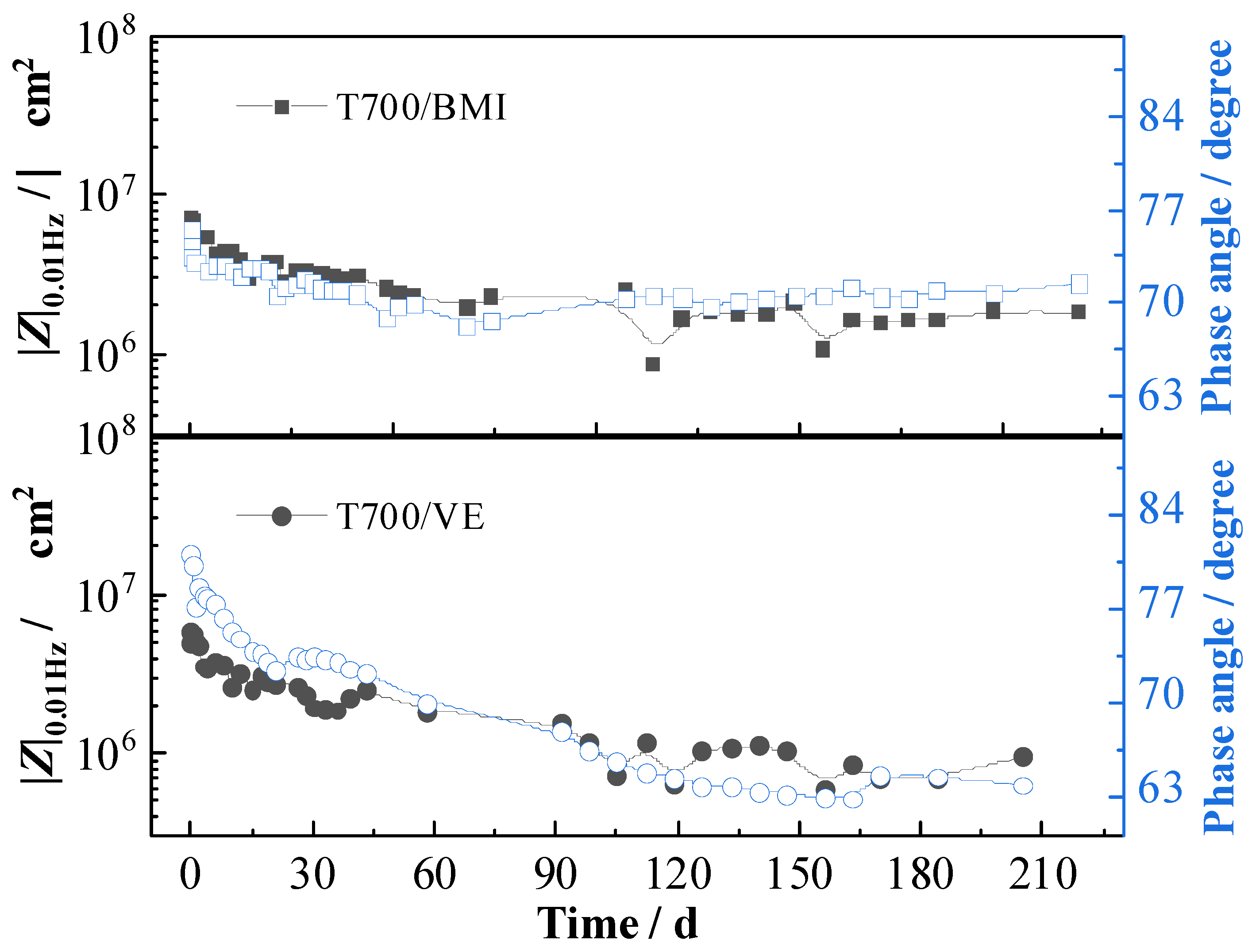 Materials 16 01676 g011