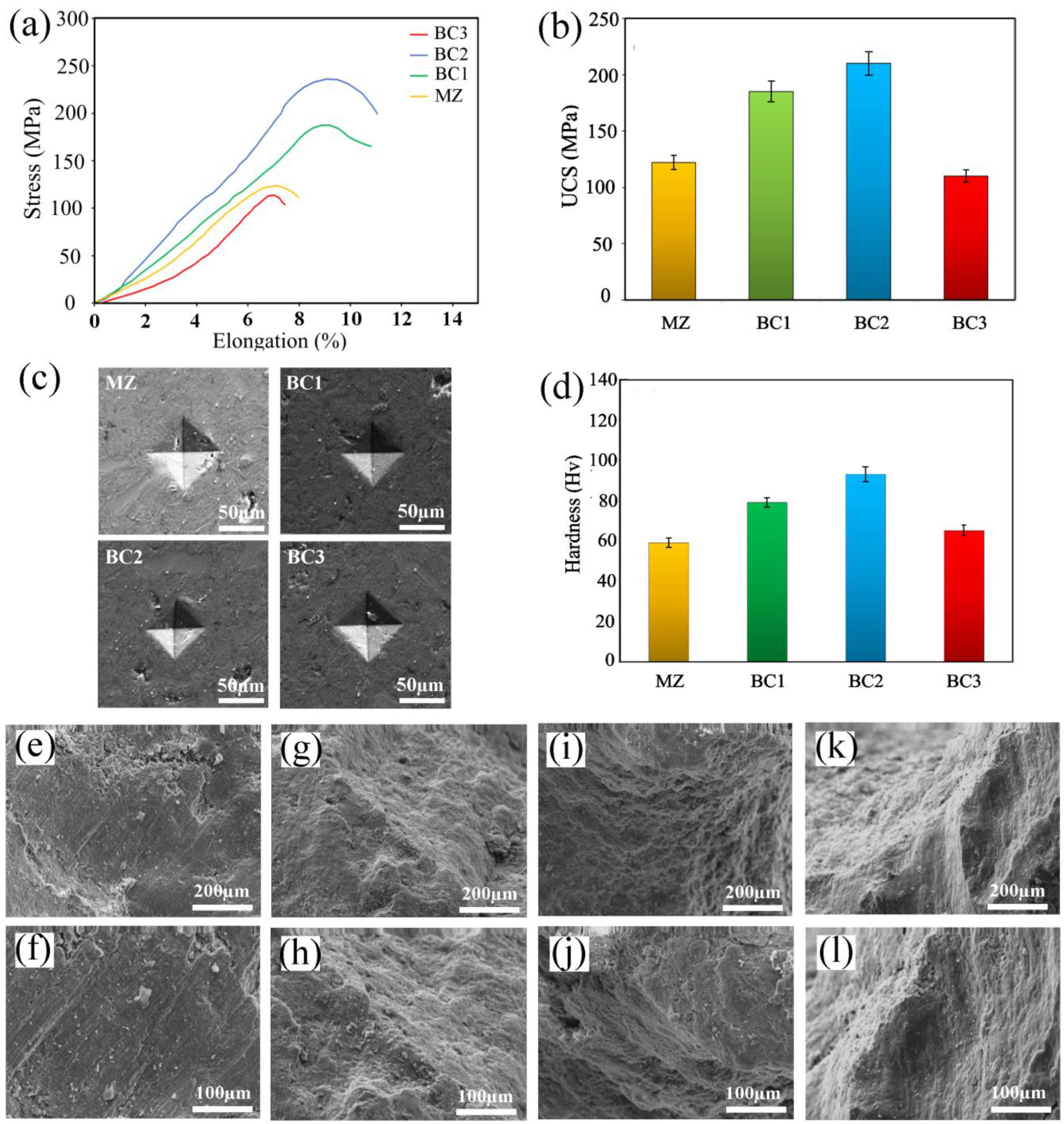 Materials 16 01681 g007 Materials 16 01681 g007