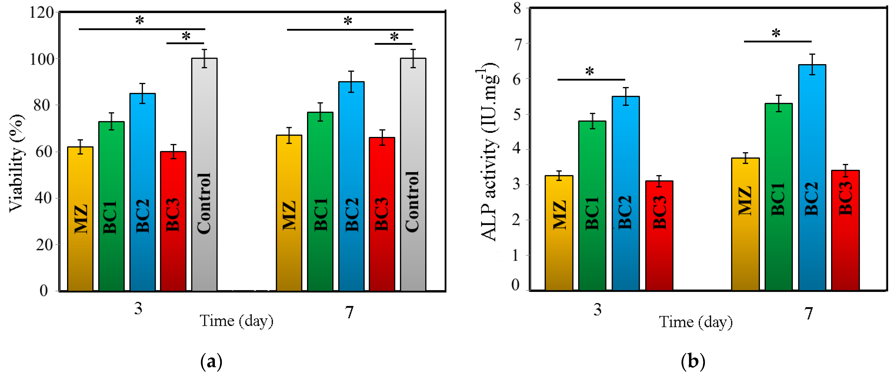 Materials 16 01681 g013 Materials 16 01681 g013