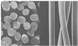 Materials 16 01684 i002 Materials 16 01684 i002