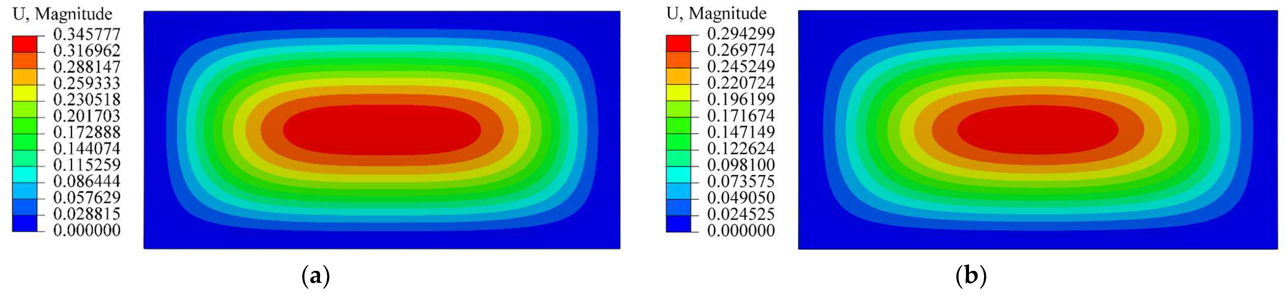 Materials 16 01686 g008 Materials 16 01686 g008