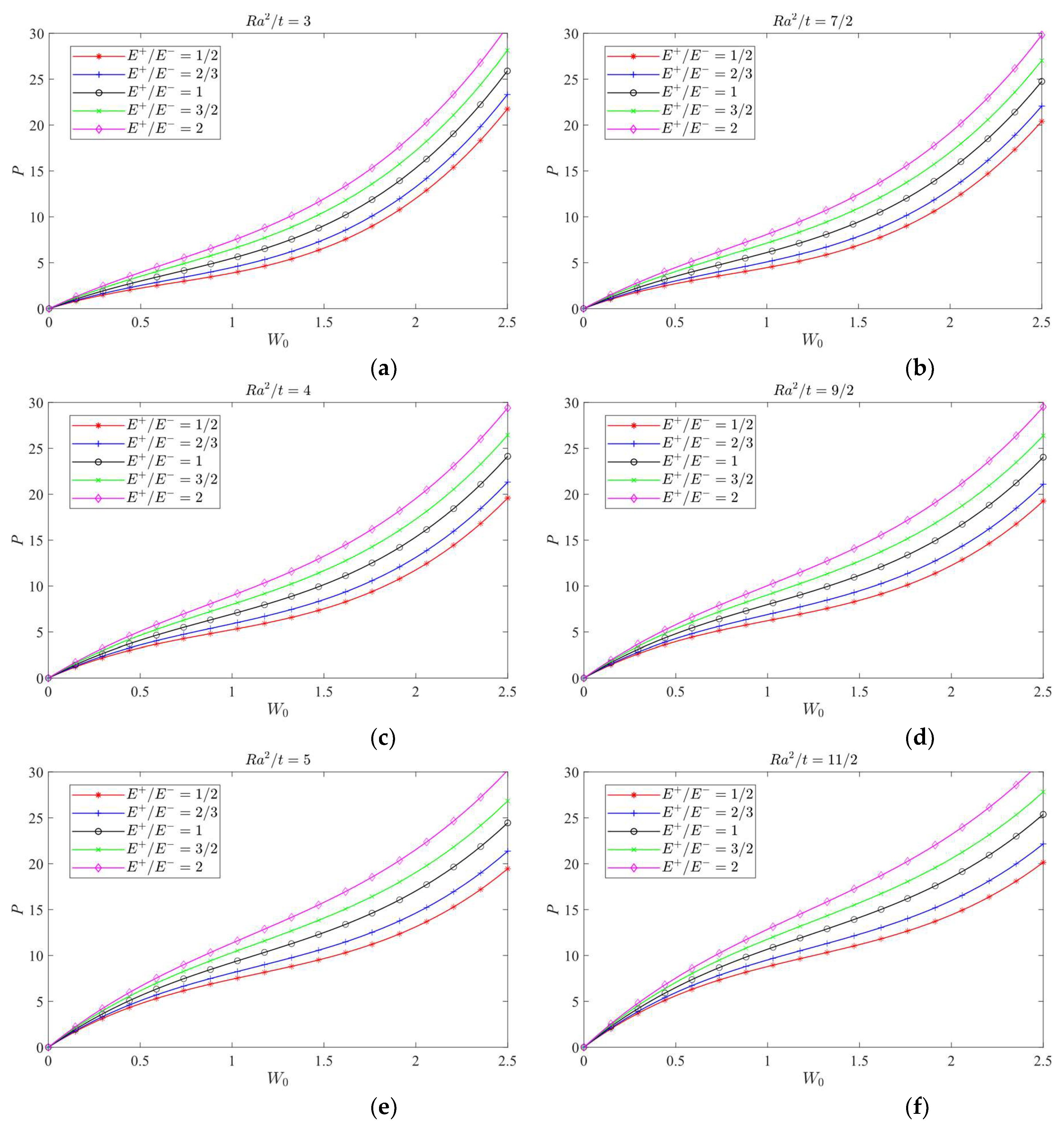 Materials 16 01686 g012 Materials 16 01686 g012