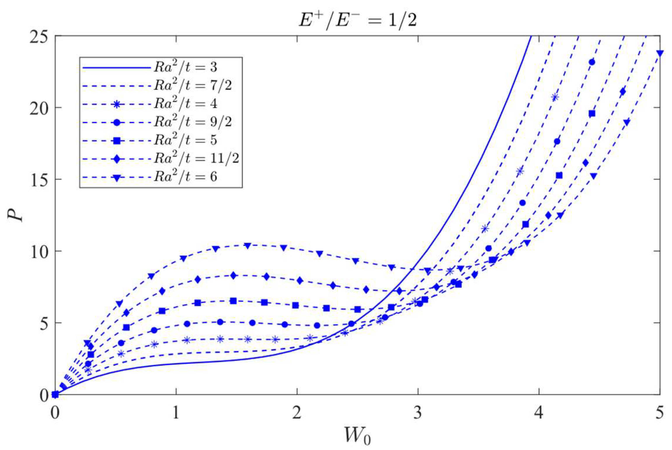 Materials 16 01686 g014 Materials 16 01686 g014