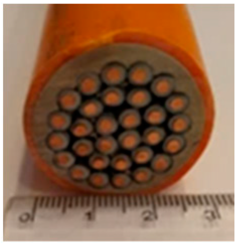 Materials 16 01689 i006